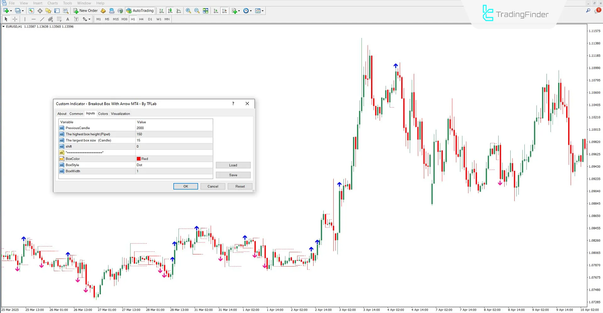 Breakout Box with Arrow Gösterge'de ayarlar bölümü