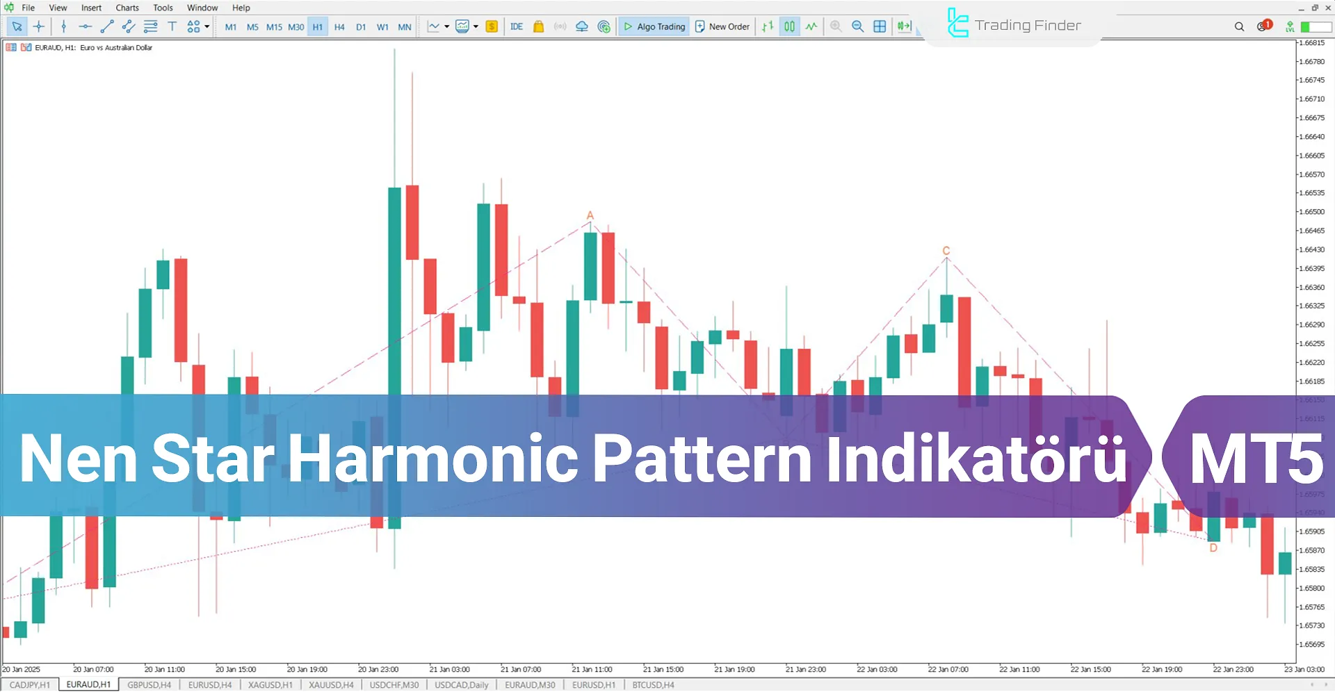 Nen Star Harmonic Pattern Göstergesi İndir MT5 İndir - [TradingFinder]