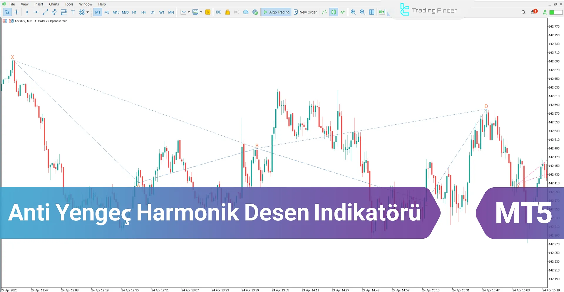 Anti Yengeç Harmonik Desen Göstergesi MT5 İndir - [TradingFinder]