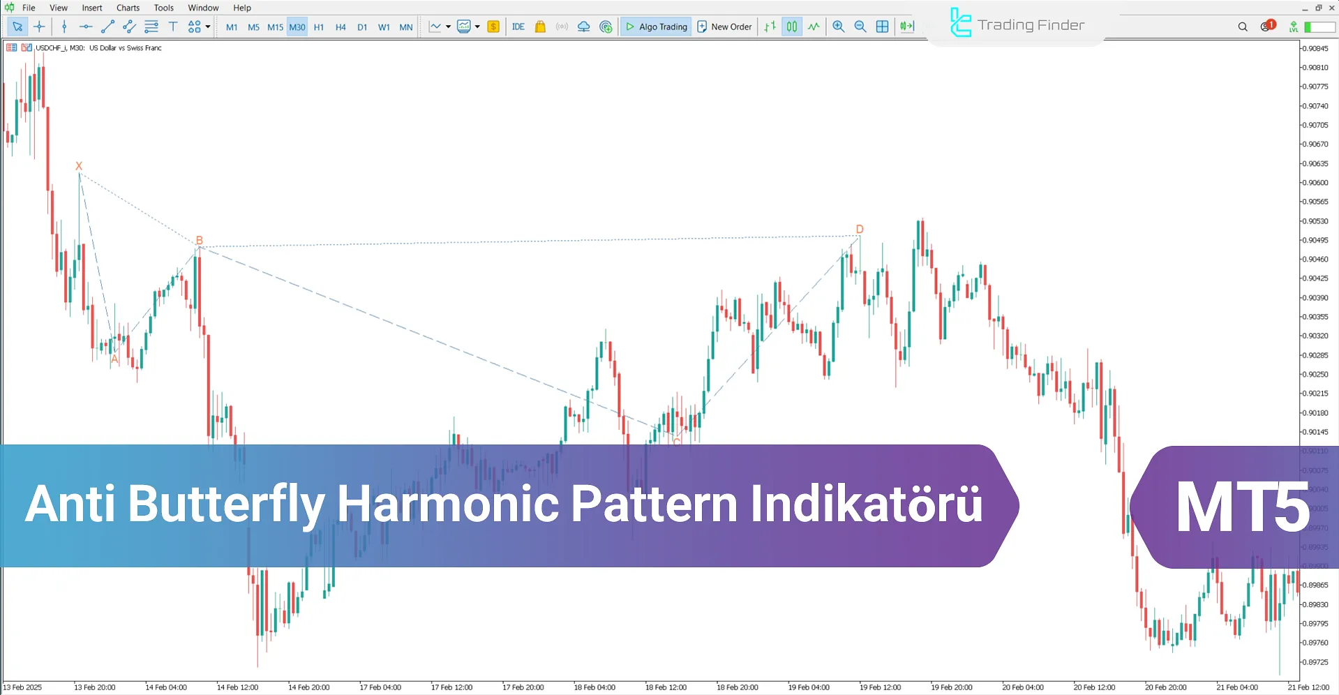Anti Butterfly Harmonic Pattern Göstergesi MT5 İndir - [TFlab]
