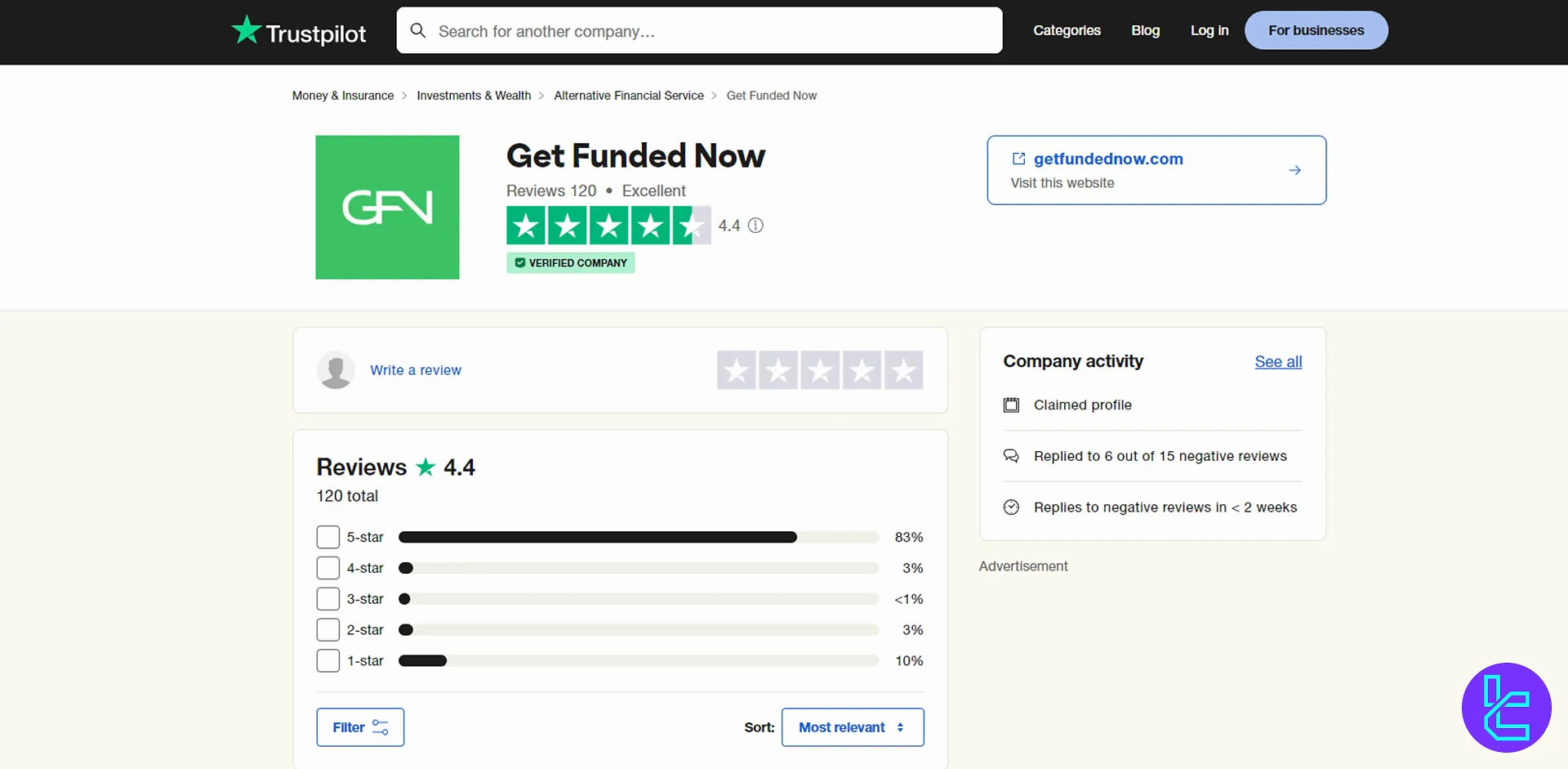Get Funded Now Trustpilot puanı