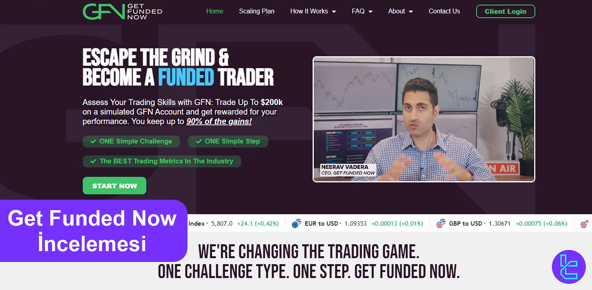 Get Funded Now incelemesi