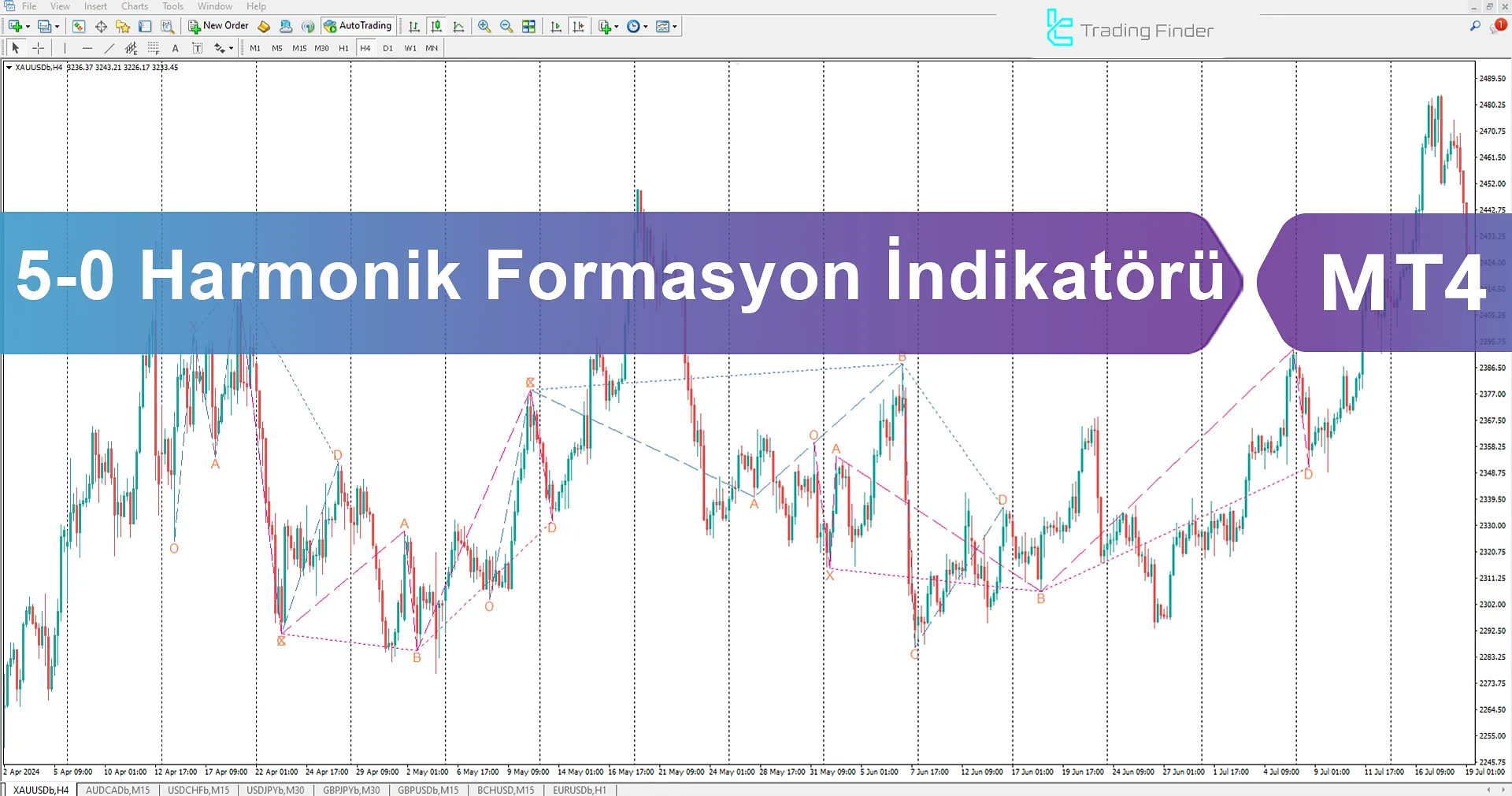 5-0 Harmonik Desen Göstergesi MT4 İndir  -  [TradingFinder]