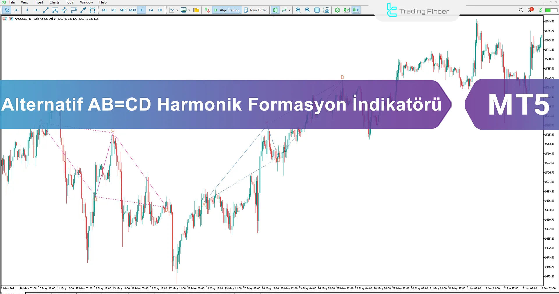 Alternatif AB=CD Harmonik Desen Göstergesi MT5 – [TradingFinder]