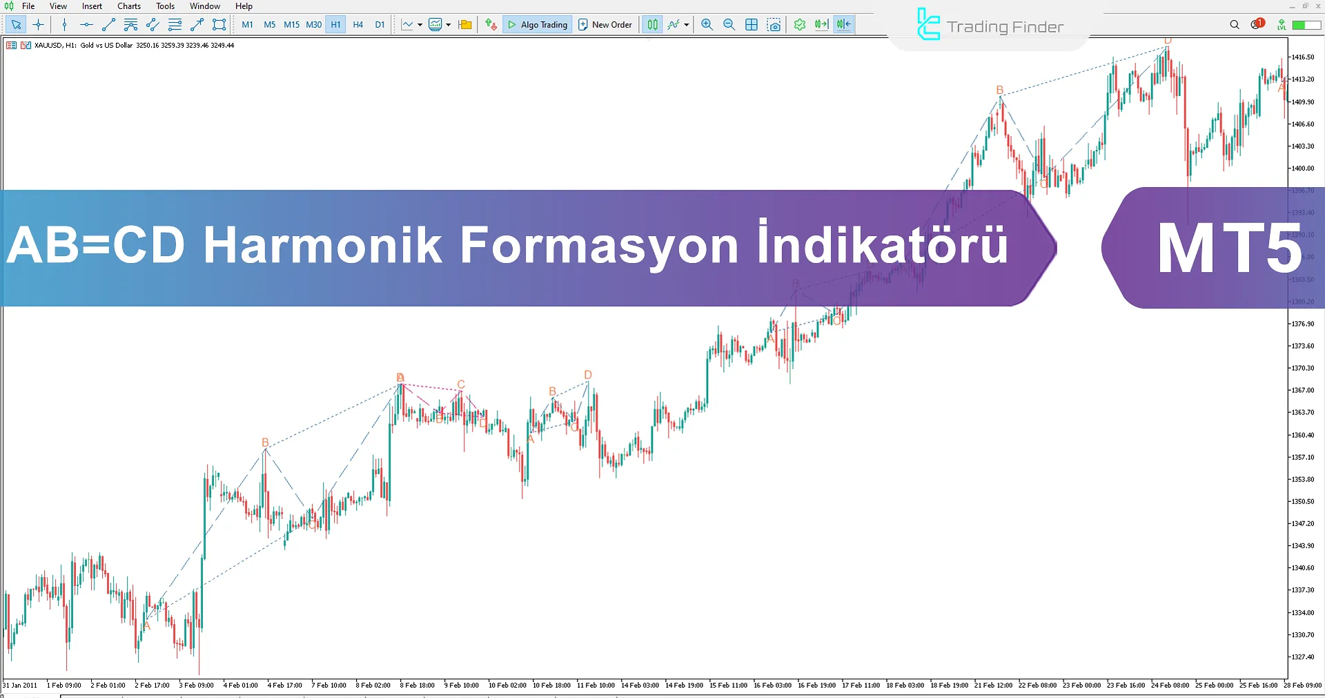 AB=CD Harmonik Patern Göstergesi MetaTrader 5'te — [TradingFinder]