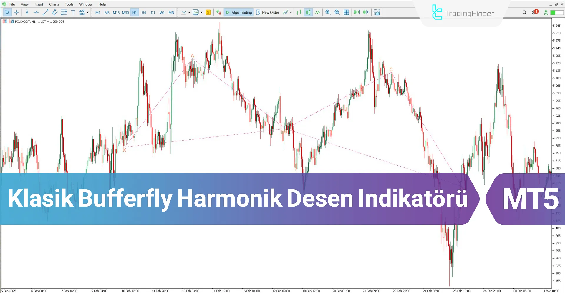 Klasik Butterfly Harmonik Desen Göstergesi MT5 İndir – Ücretsiz