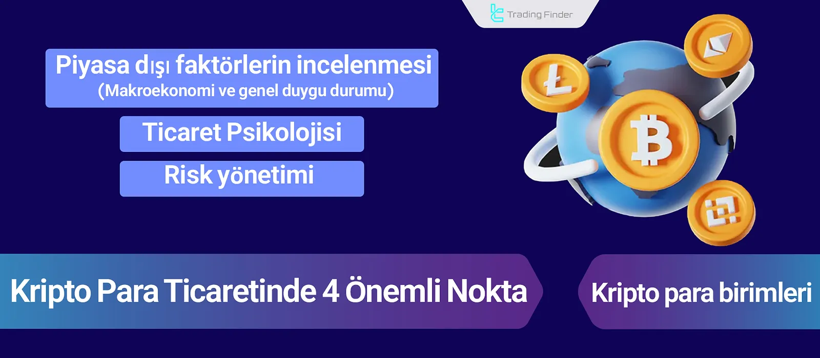 Kripto Ticaretinde Önemli 4 Nokta [Risk Yönetimi & Piyasa Psikolojisi]