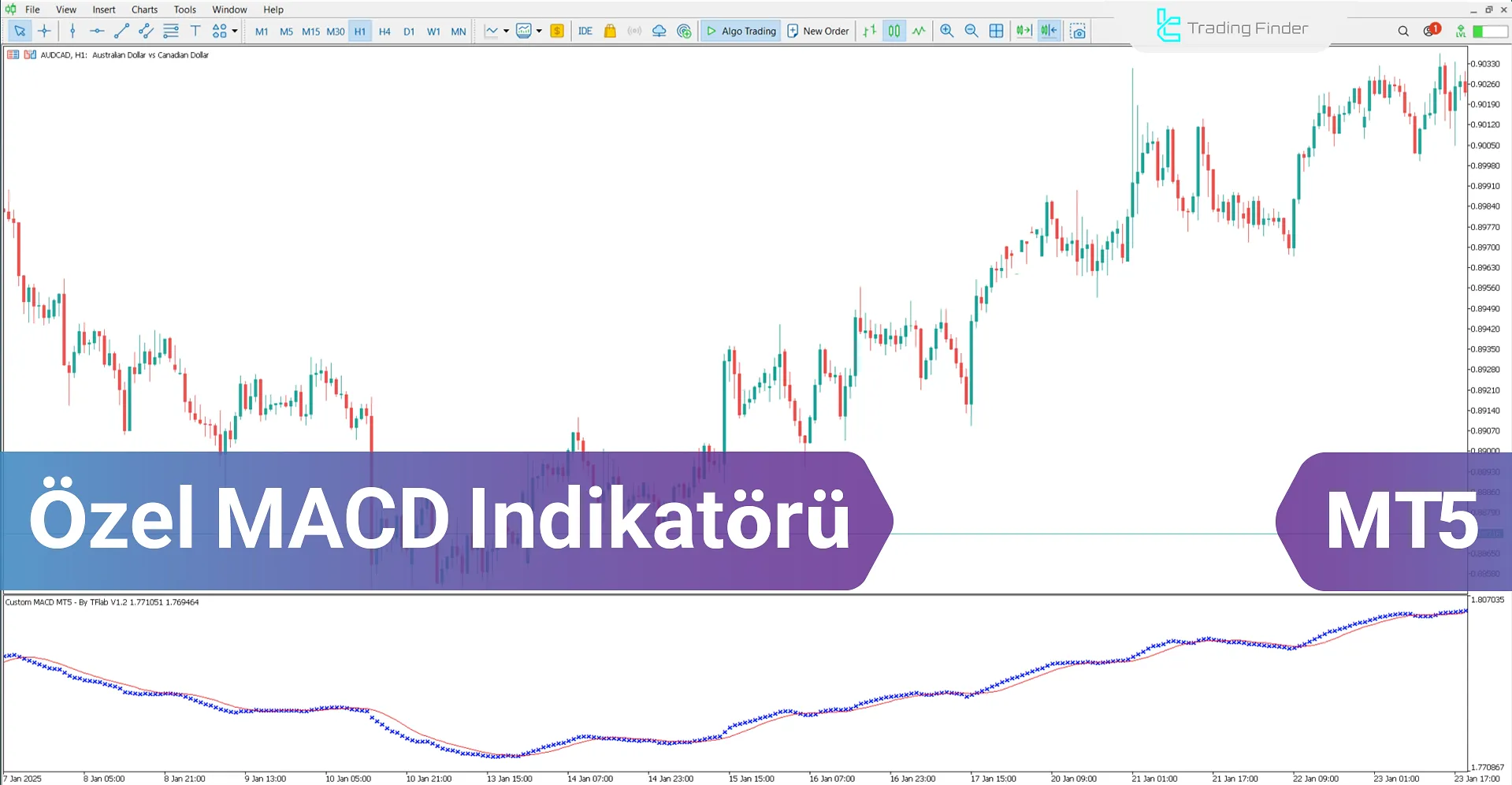 Özel MACD Göstergesi MetaTrader 5 İndir - [TradingFinder]
