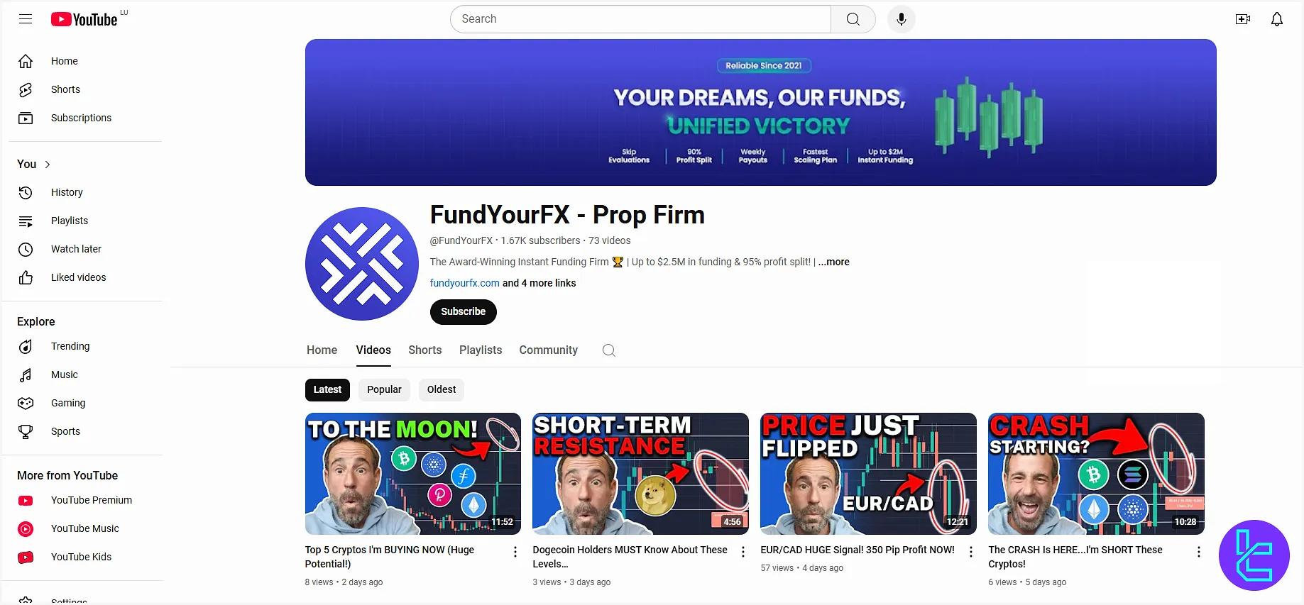 FundYourFX Eğitim