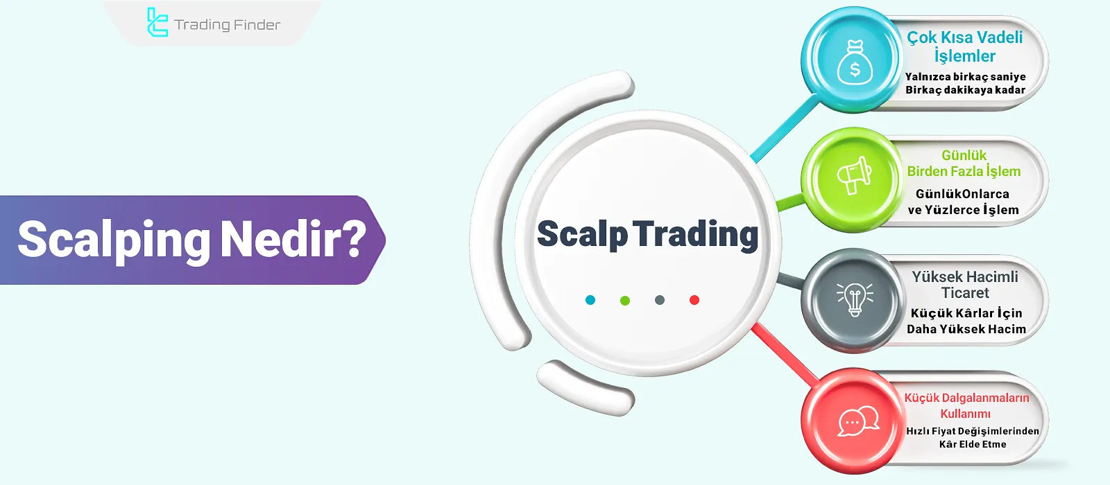 scalping işlemlerinin özellikleri