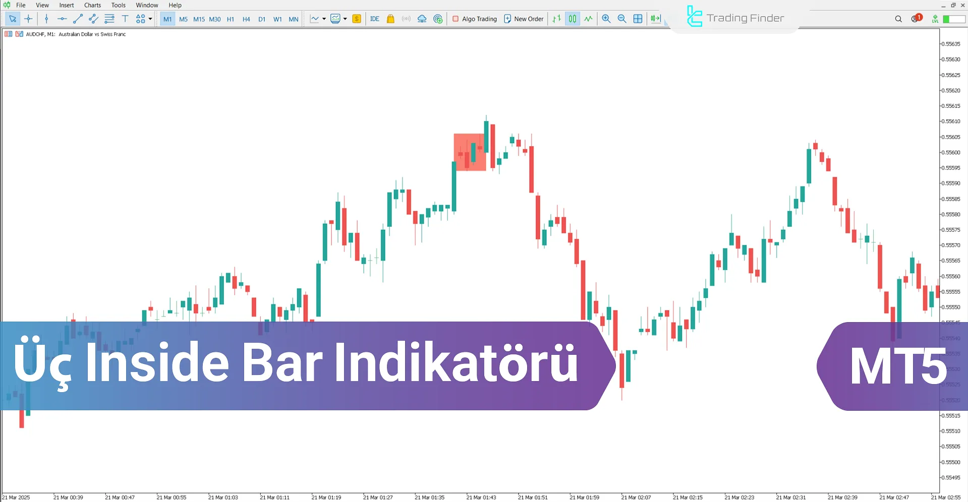 Üç Inside Bar Göstergesi MetaTrader 5 - İndir - [TradingFinder]