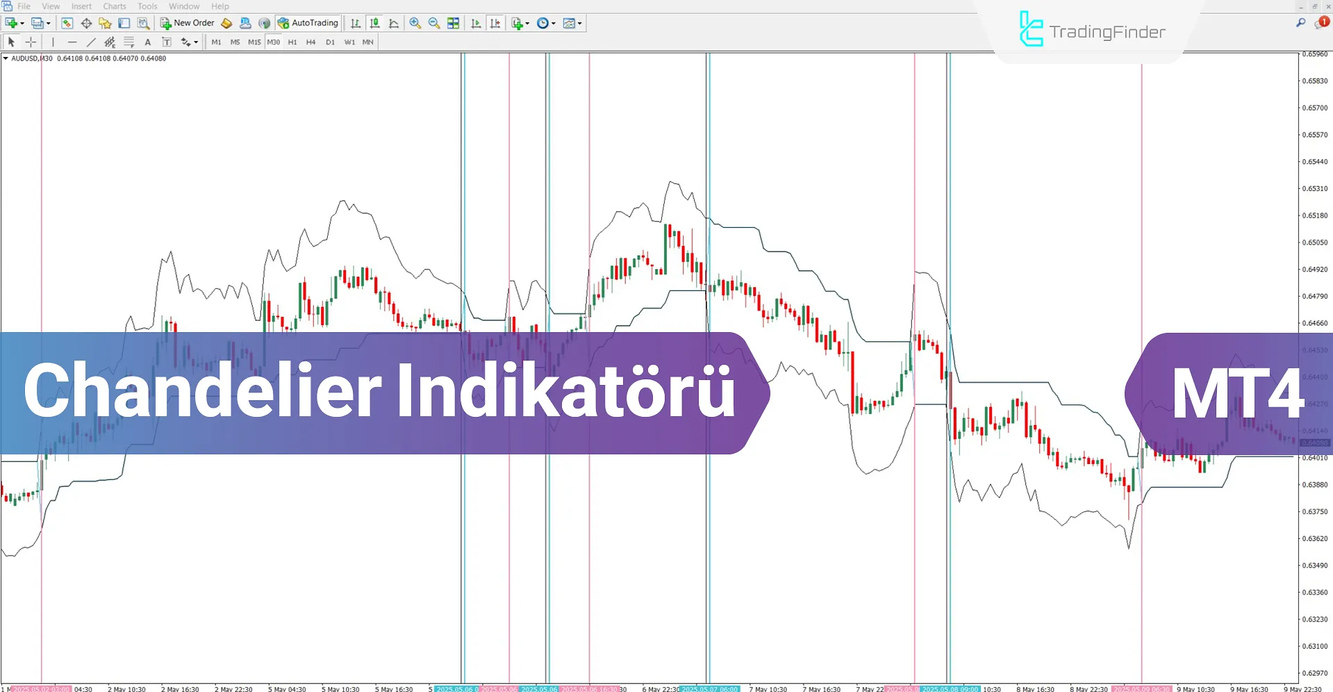 Chandelier Göstergesi MetaTrader 4 için İndir – Ücretsiz – [TFlab]