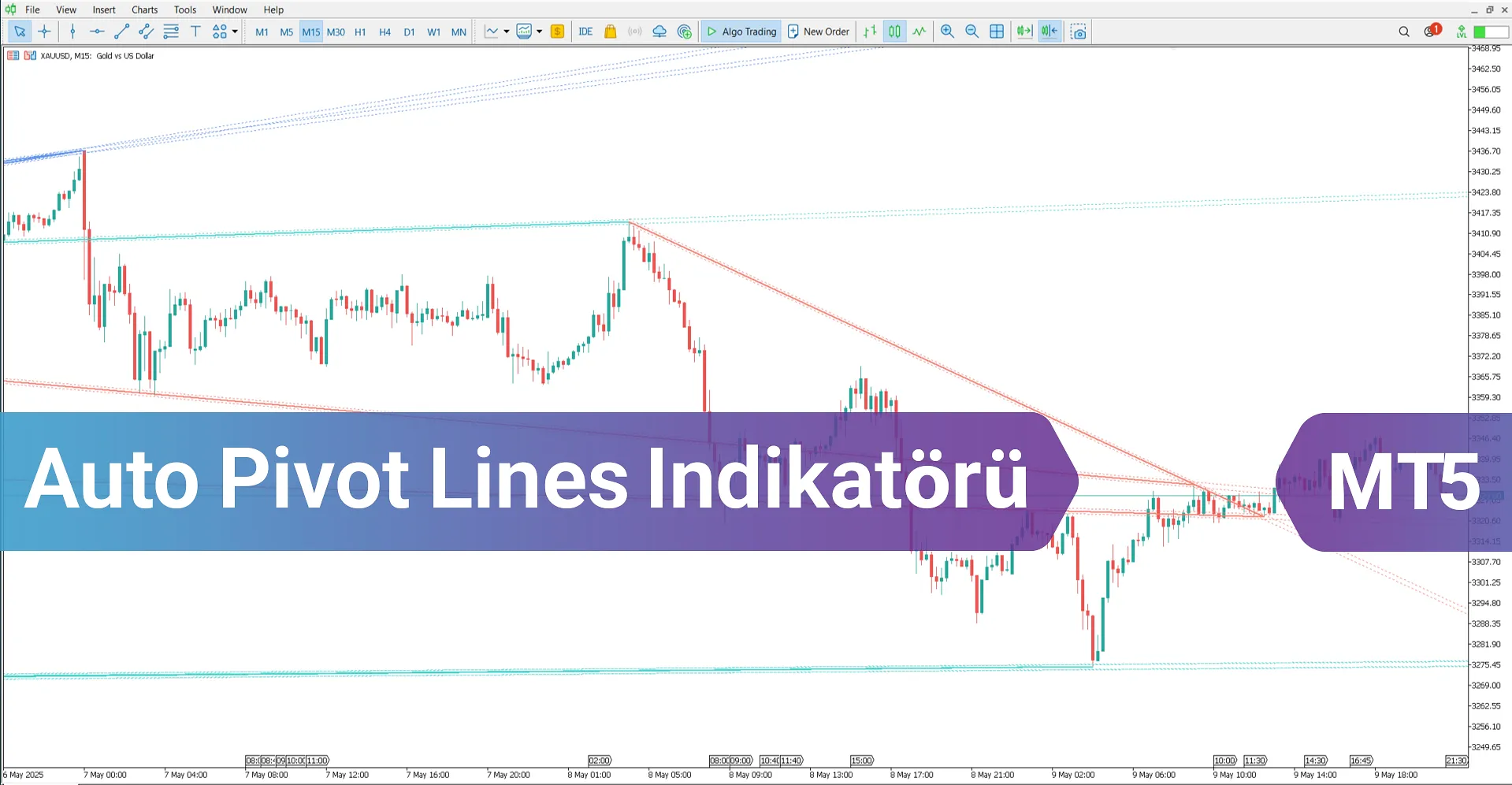 Auto Pivot Lines Göstergesi MetaTrader 5 İndir - [TradingFinder]