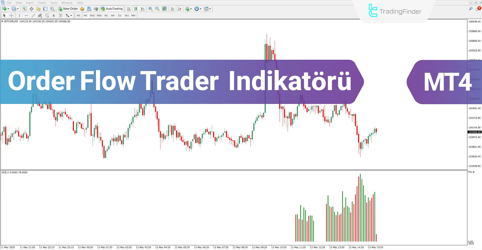 Order Flow Trader Osilatörü MT4 için İndir – Ücretsiz – [TradingFinder]