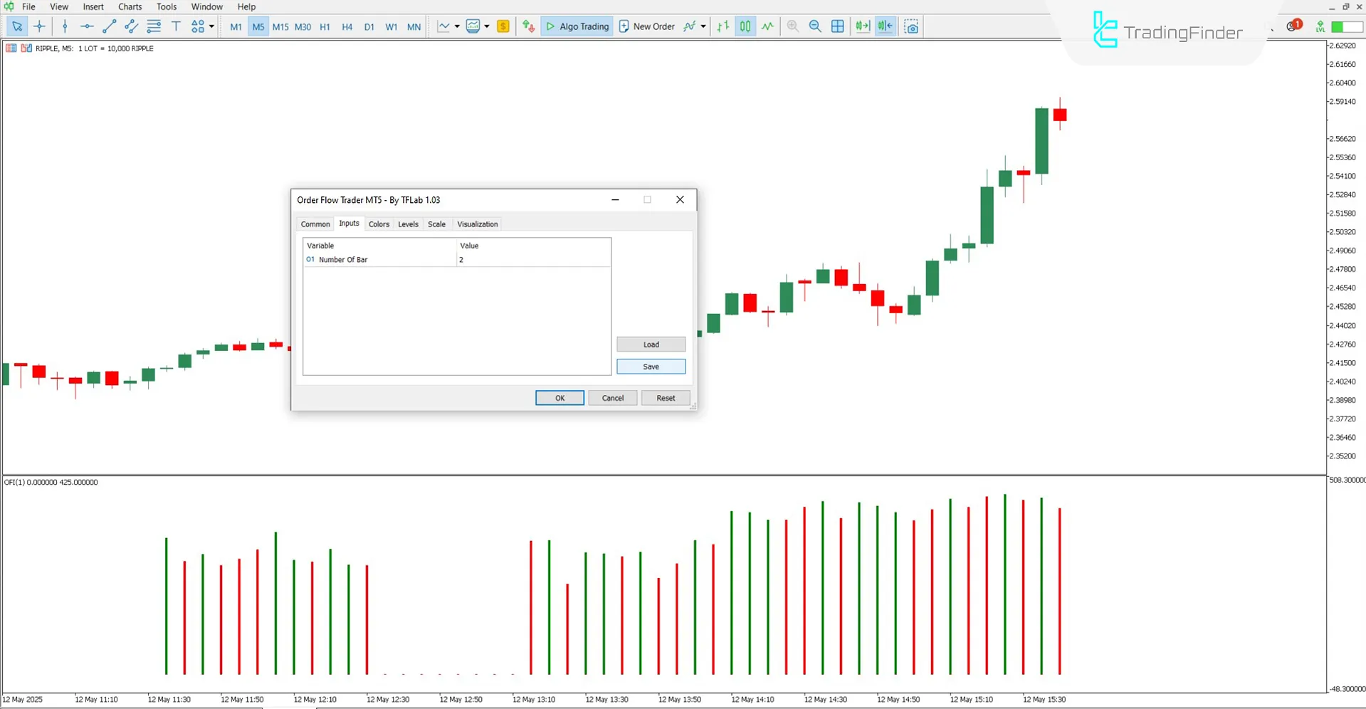 Order Flow Trader Ayarlarına Genel Bakış