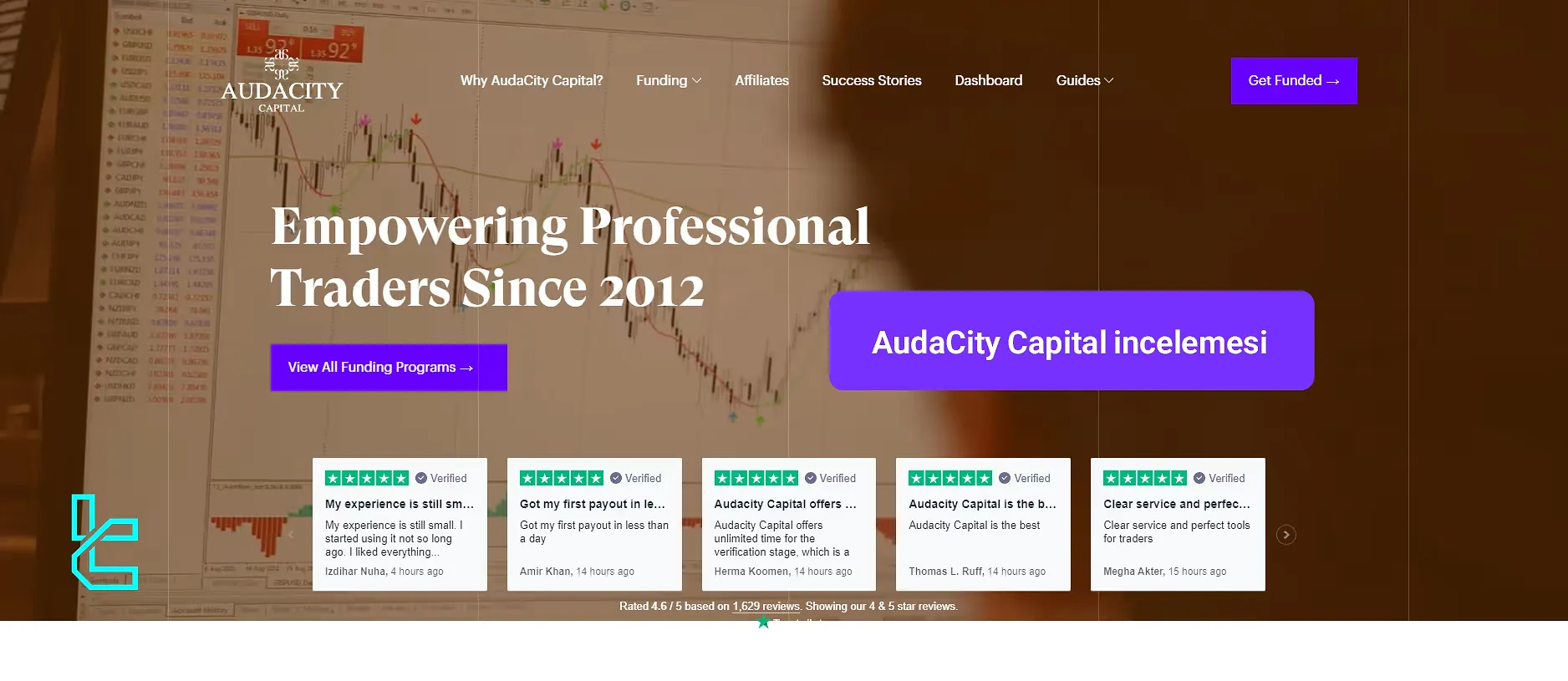 AudaCity Capital