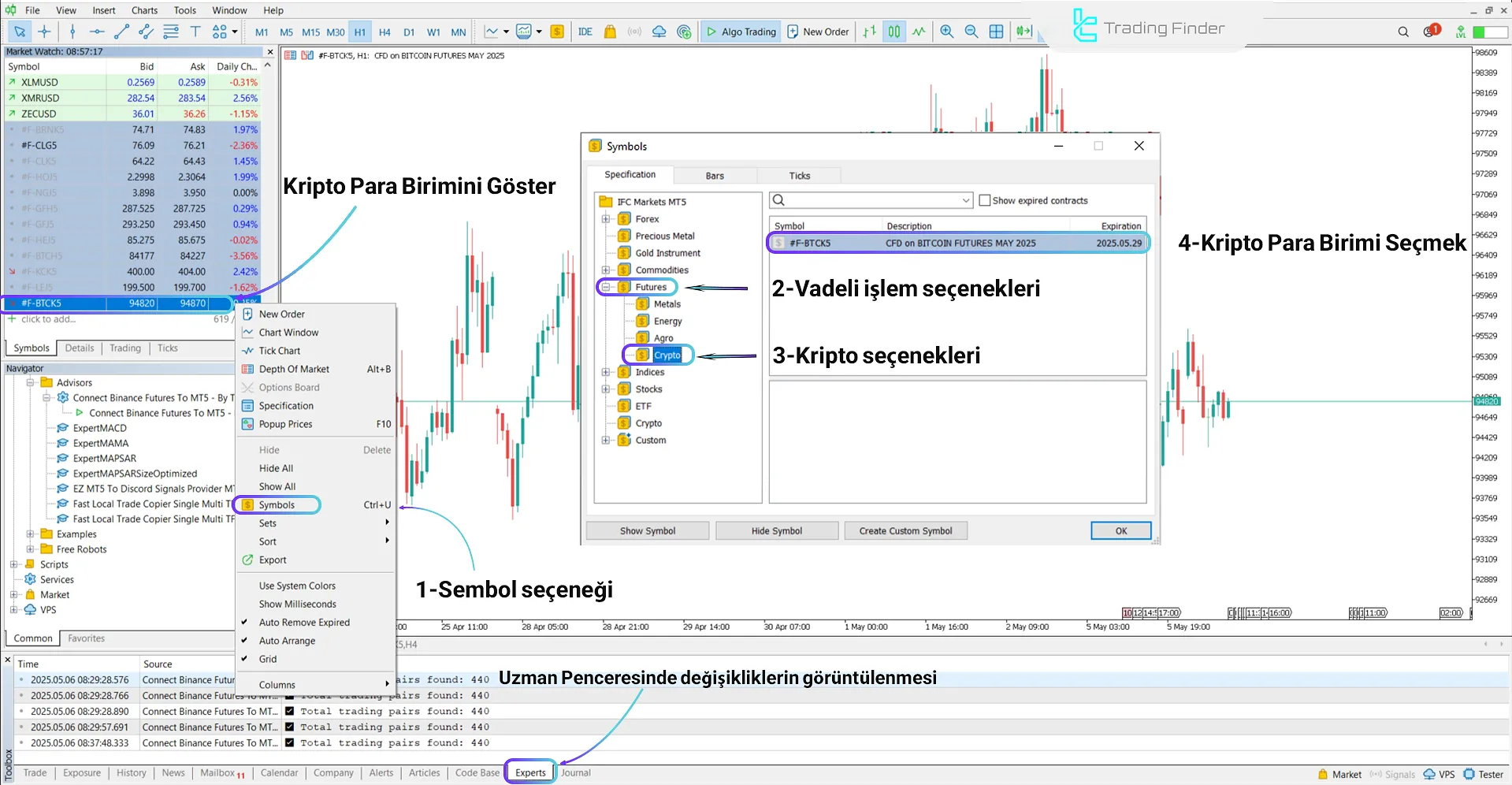 Binance Futures Bağlayın expert MT5 kripto para oluşturma