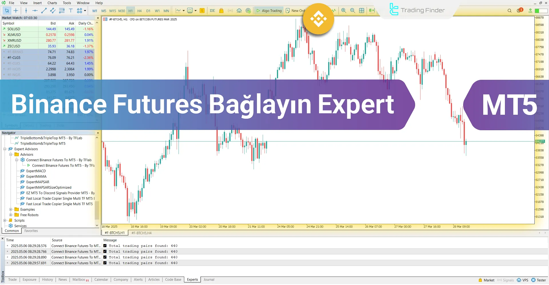 Binance Futures Bağlayın expert MetaTrader 5 İndir - [TradingFinder]