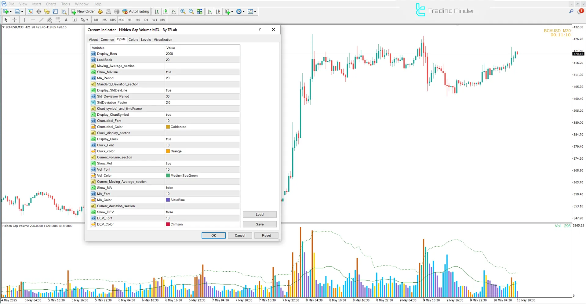 Gizli Boşluk Hacmi Gösterge Ayarları