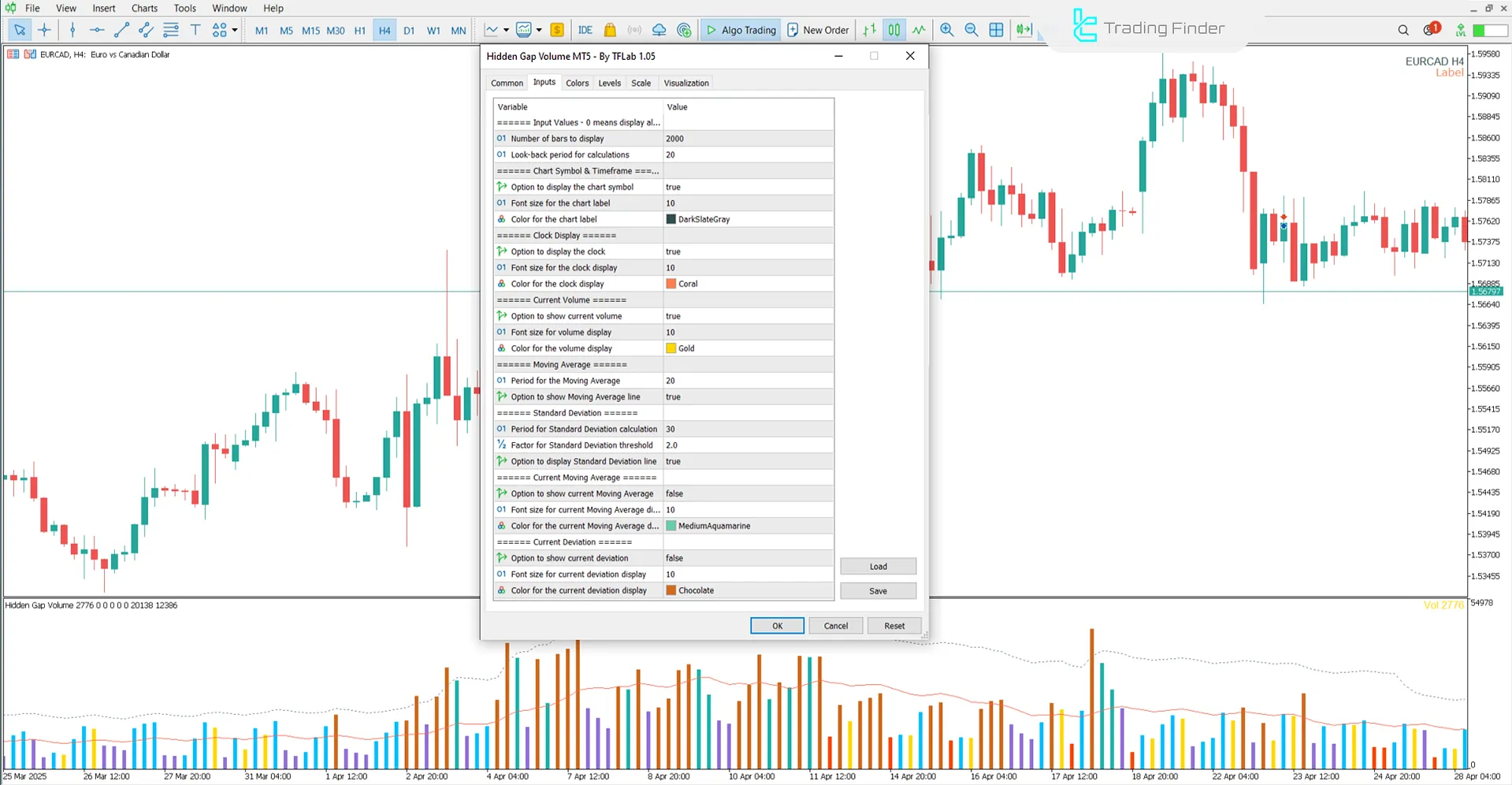 Gizli Boşluk Hacmi Gösterge Ayarları
