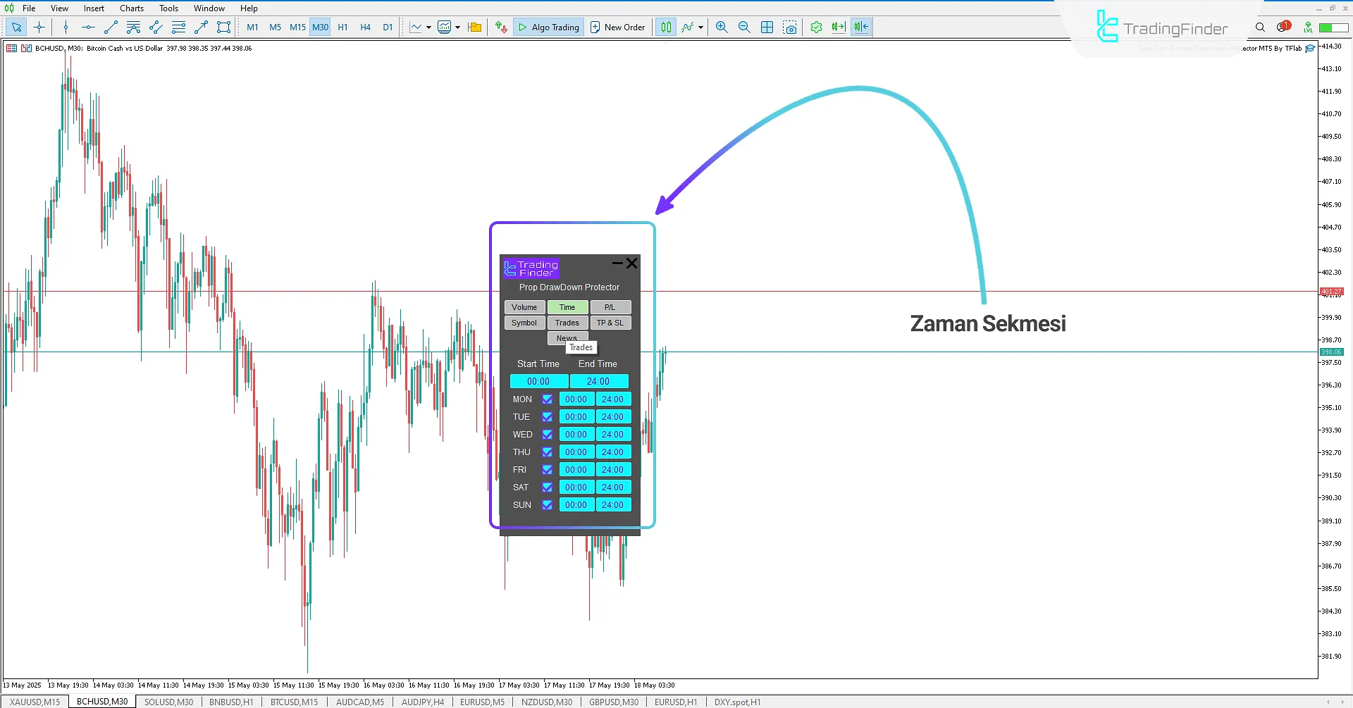 Prop Draw Down Protector Expert İndir MetaTrader 5'te 3