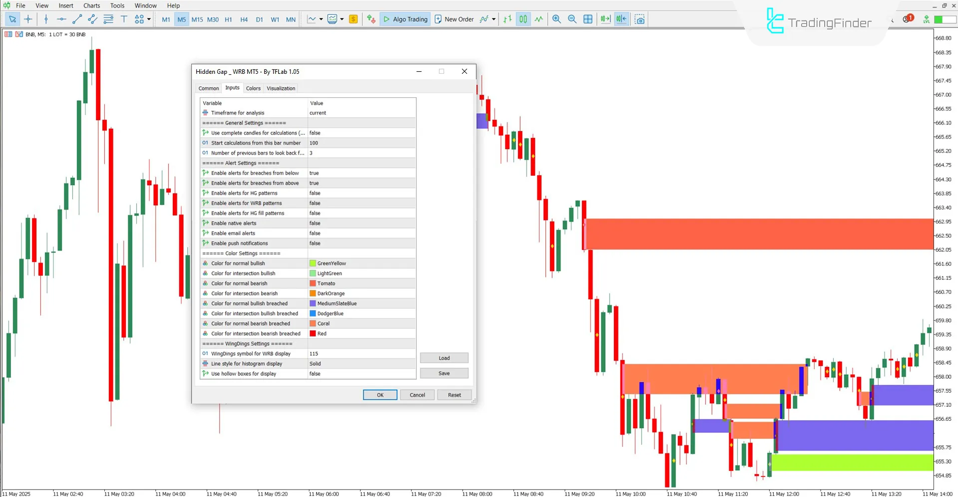 WRB Gizli Boşluk ayarlarına genel bakış