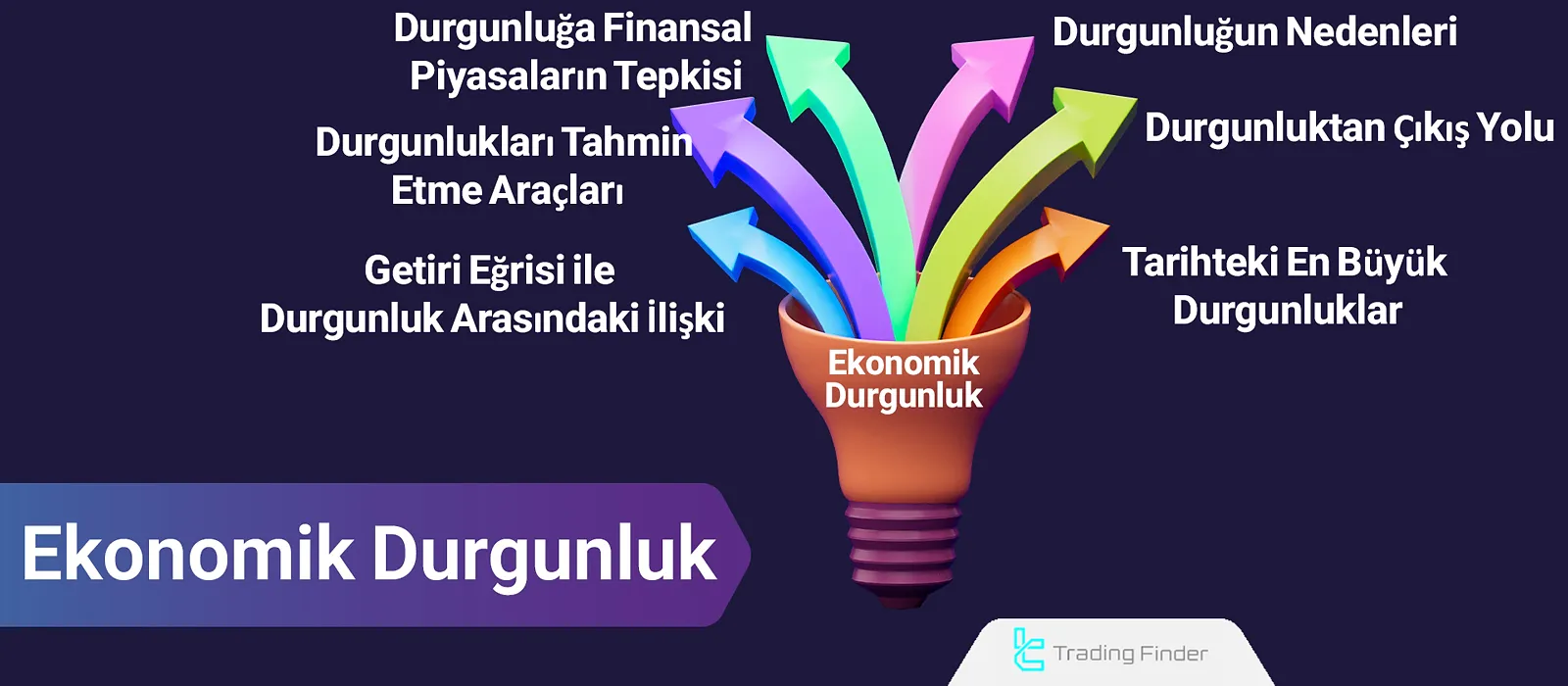 Durgunluk
