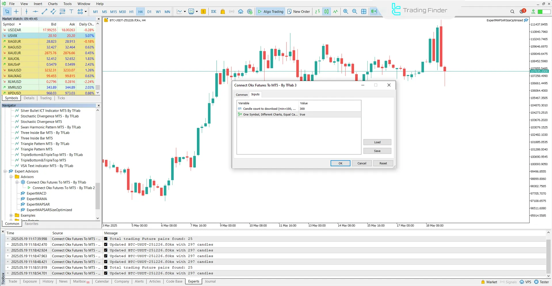 OKX Futures – MT5 uzman danışman ayarları