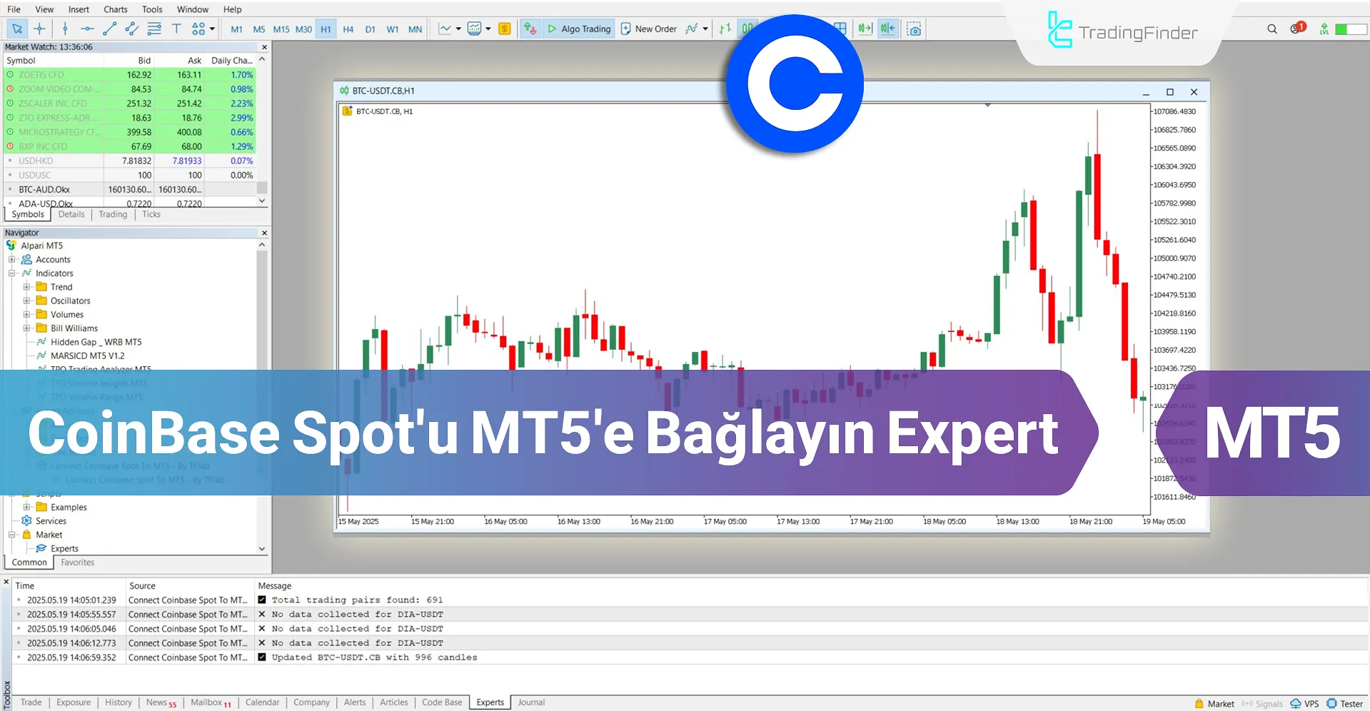 CoinBase Spot'u MT5 servisine bağla Ücretsiz - indir – [TFLAB]