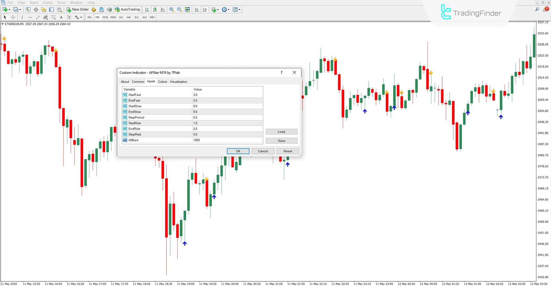 AF Star Göstergesi ayar paneli