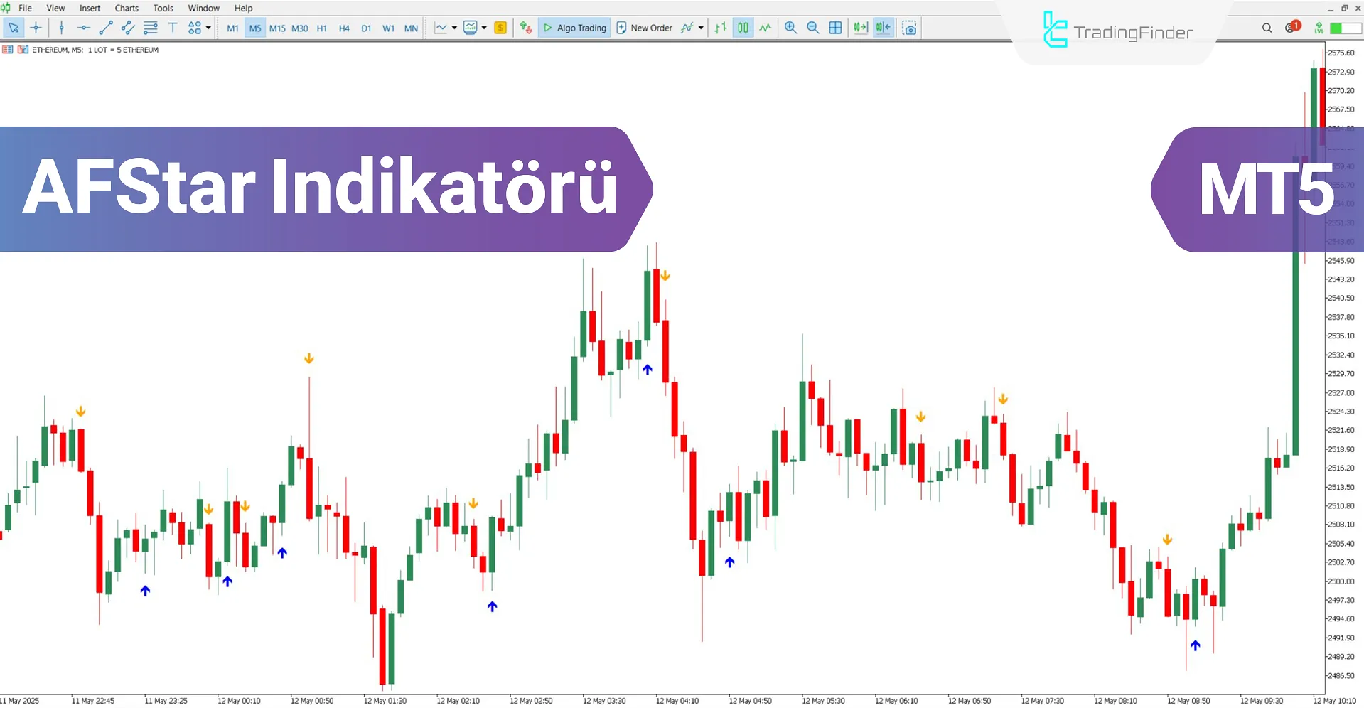 AFStar Göstergesi MT5 için indir – Ücretsiz – [Trading Finder]