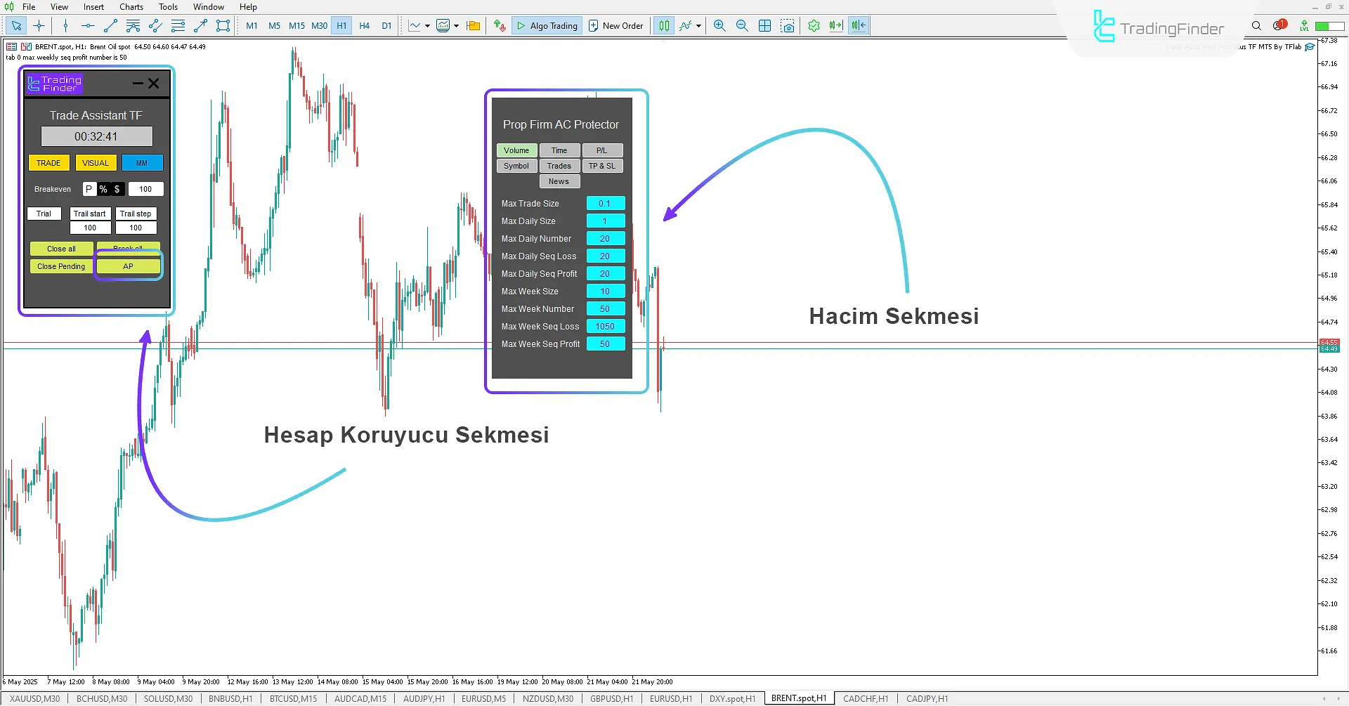 Volume sekmesi ayarları