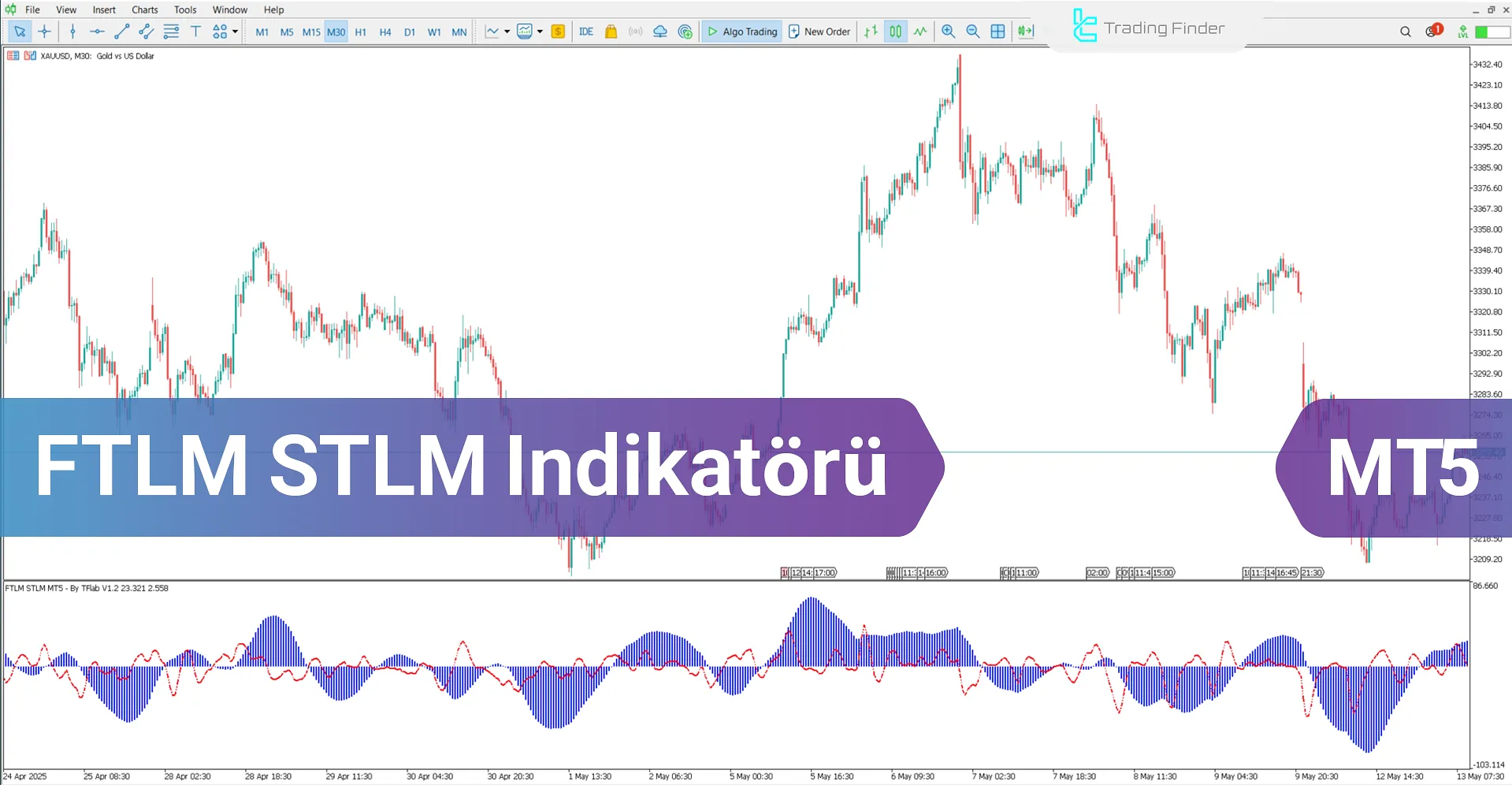 FTLM STLM Momentum Göstergesi MetaTrader 5 İndir - [TradingFinder]
