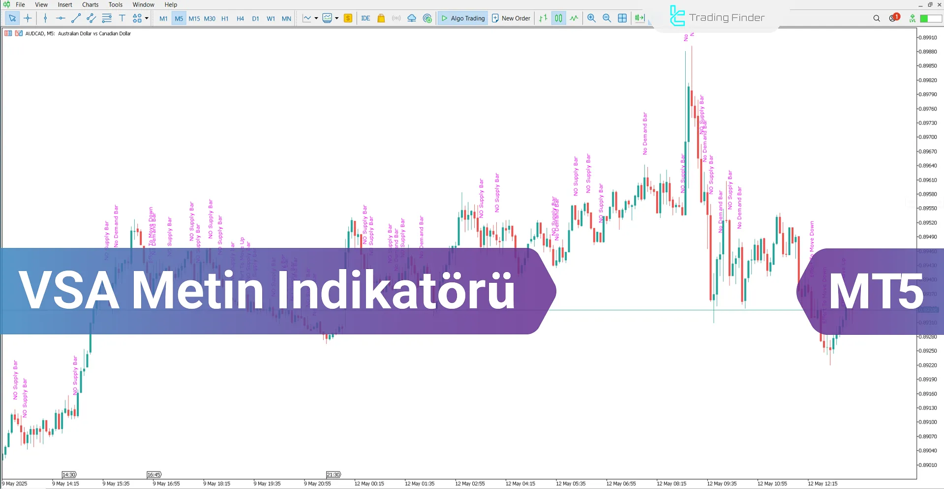 VSA Metin Göstergesi MetaTrader 5 İndir - [TradingFinder]