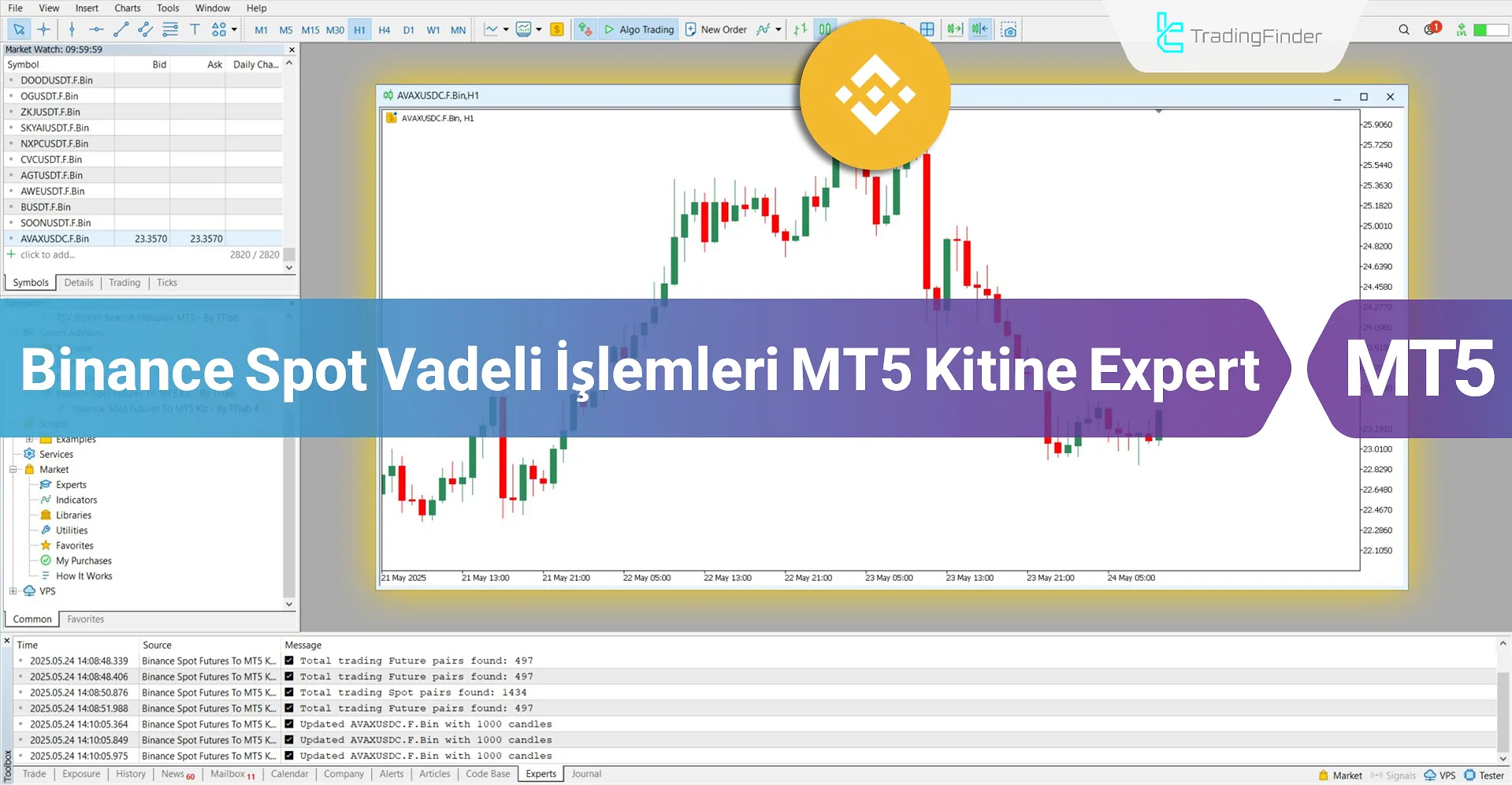 Binance Spot Futures MT5 Servisini İndir – Ücretsiz – [TradingFinder]