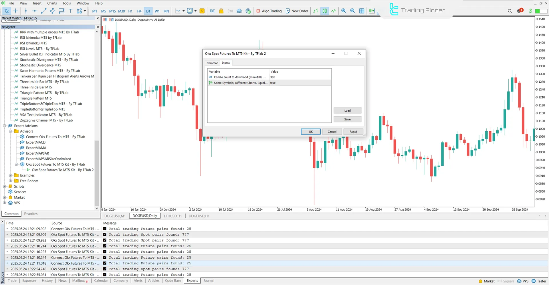 MetaTrader 5’te OKX Spot ve Futures Bağlantı EA Ayarları