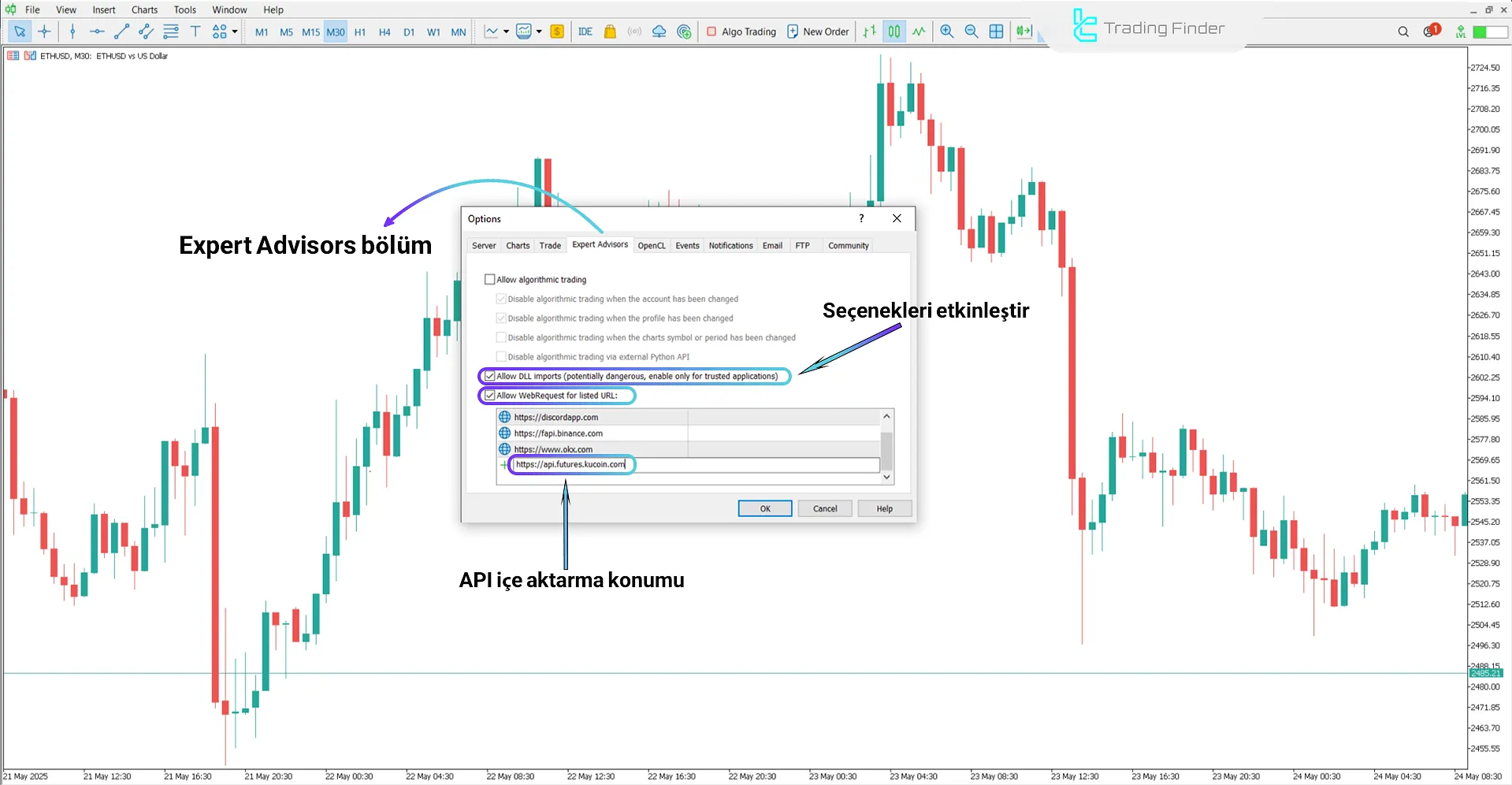 connect kucoin futures To MT5 hizmetinde WebRequest sisteminin kurulumu