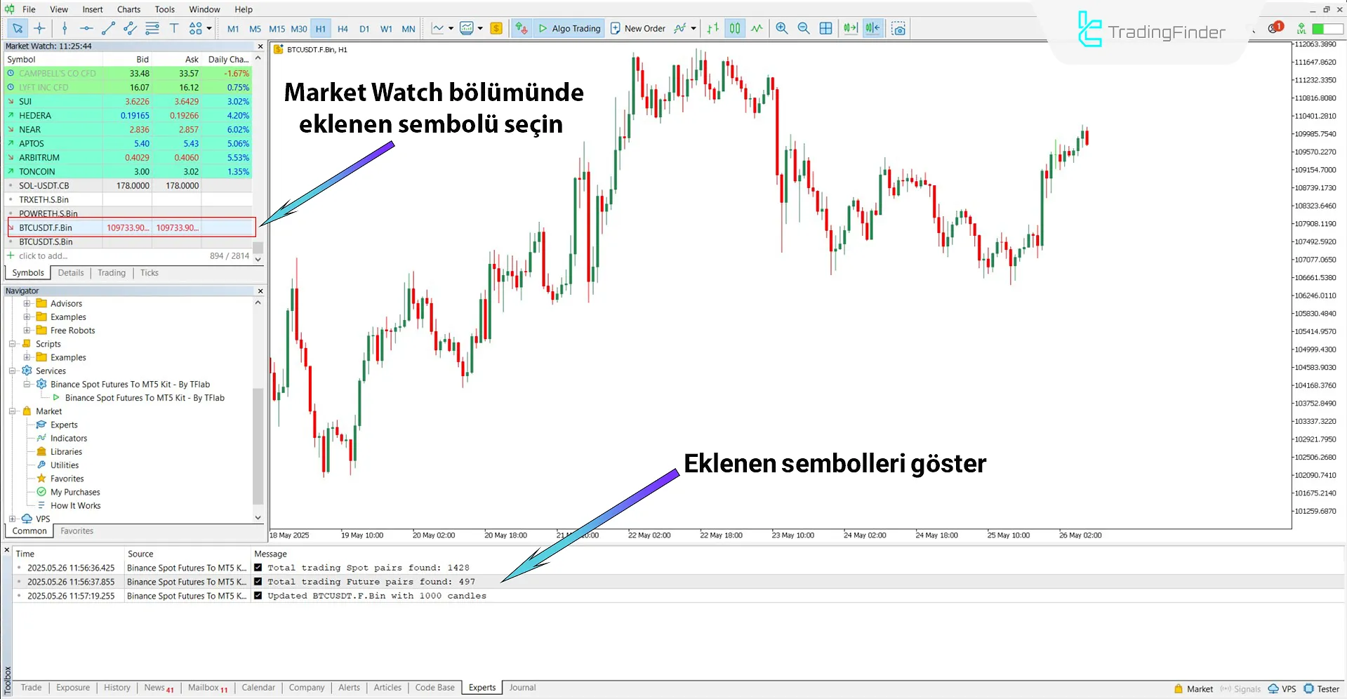 Binance Spot Futures MT5 Servisini İndir – Ücretsiz – [TradingFinder] 2