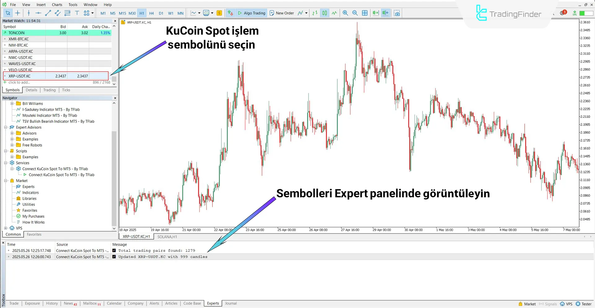 KuCoin Spot'u MT5'e Bağlama Servisini İndirin – [TradingFinder] 2