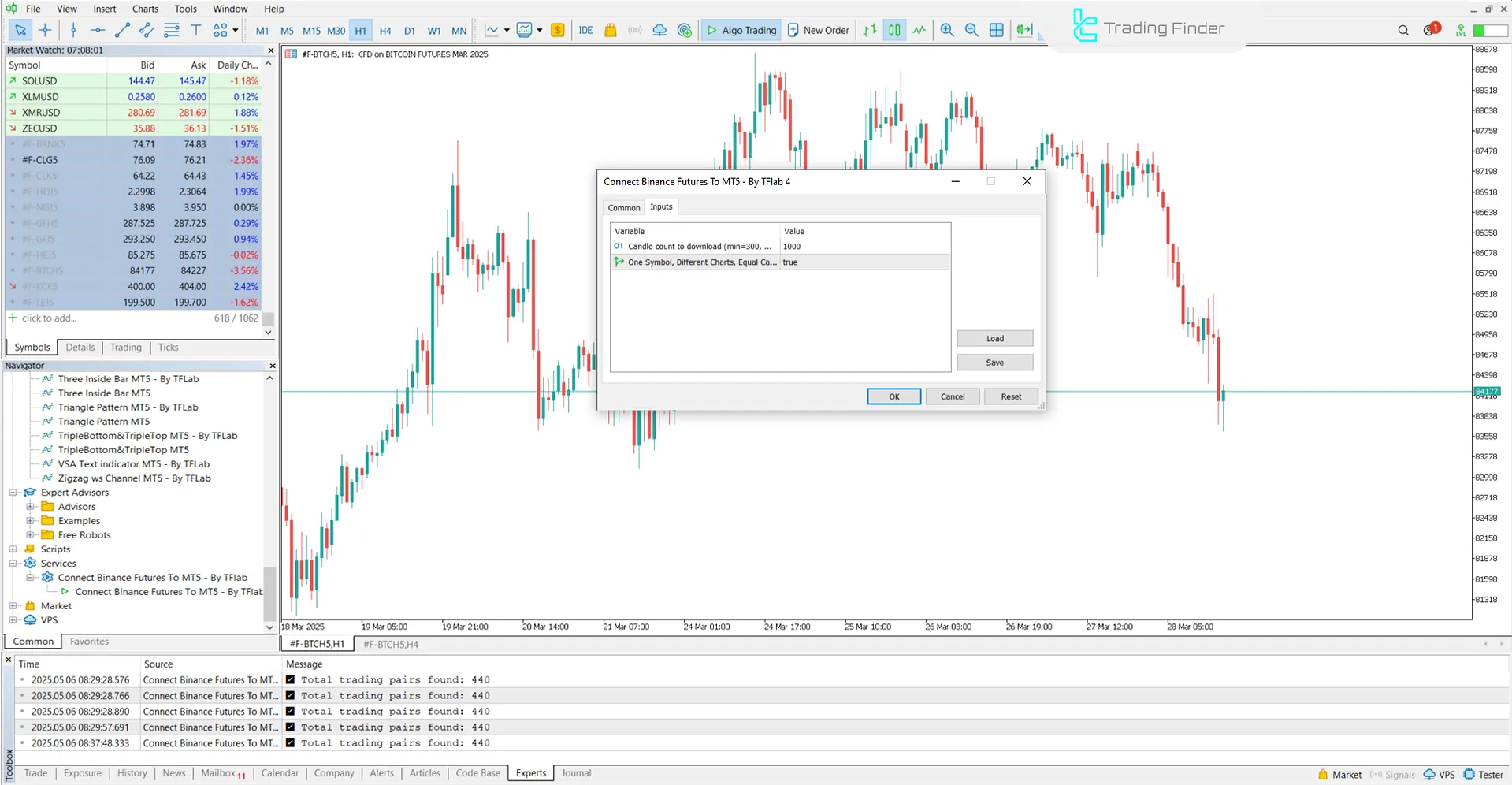 Binance Futures Bağlayın expert MetaTrader 5 İndir - [TradingFinder] 3