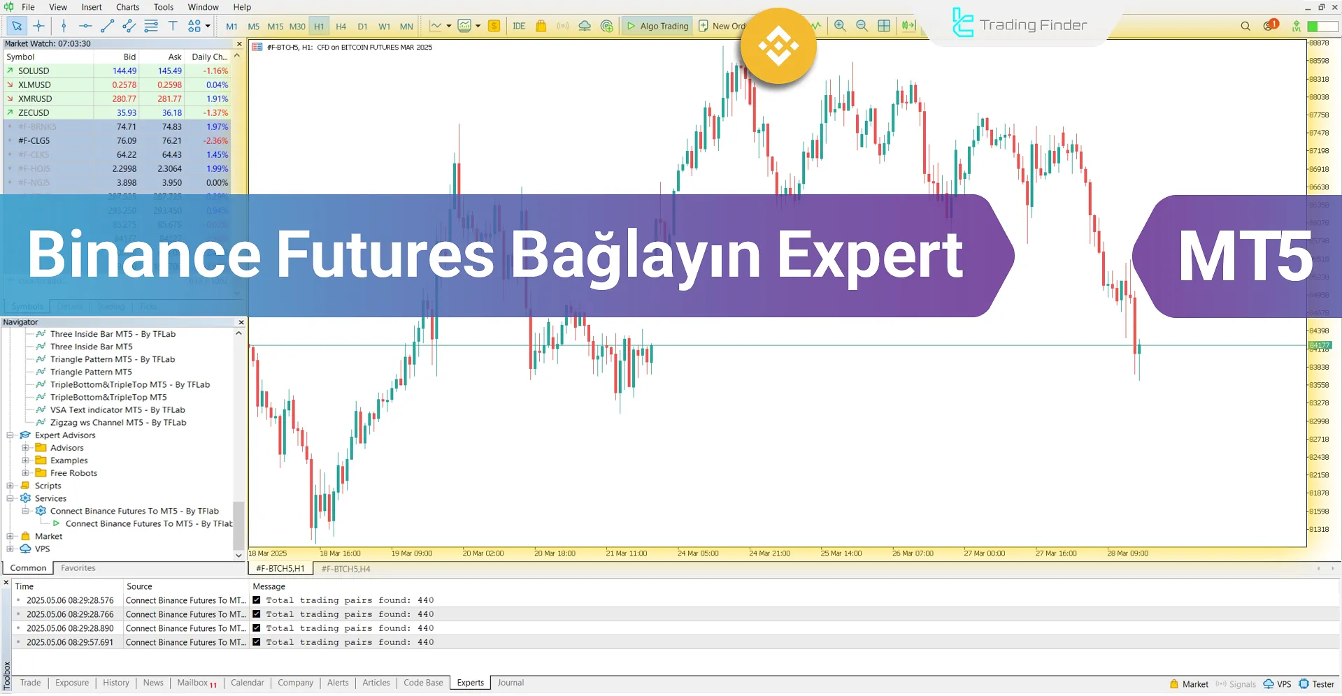Binance Futures Bağlayın expert MetaTrader 5 İndir - [TradingFinder]