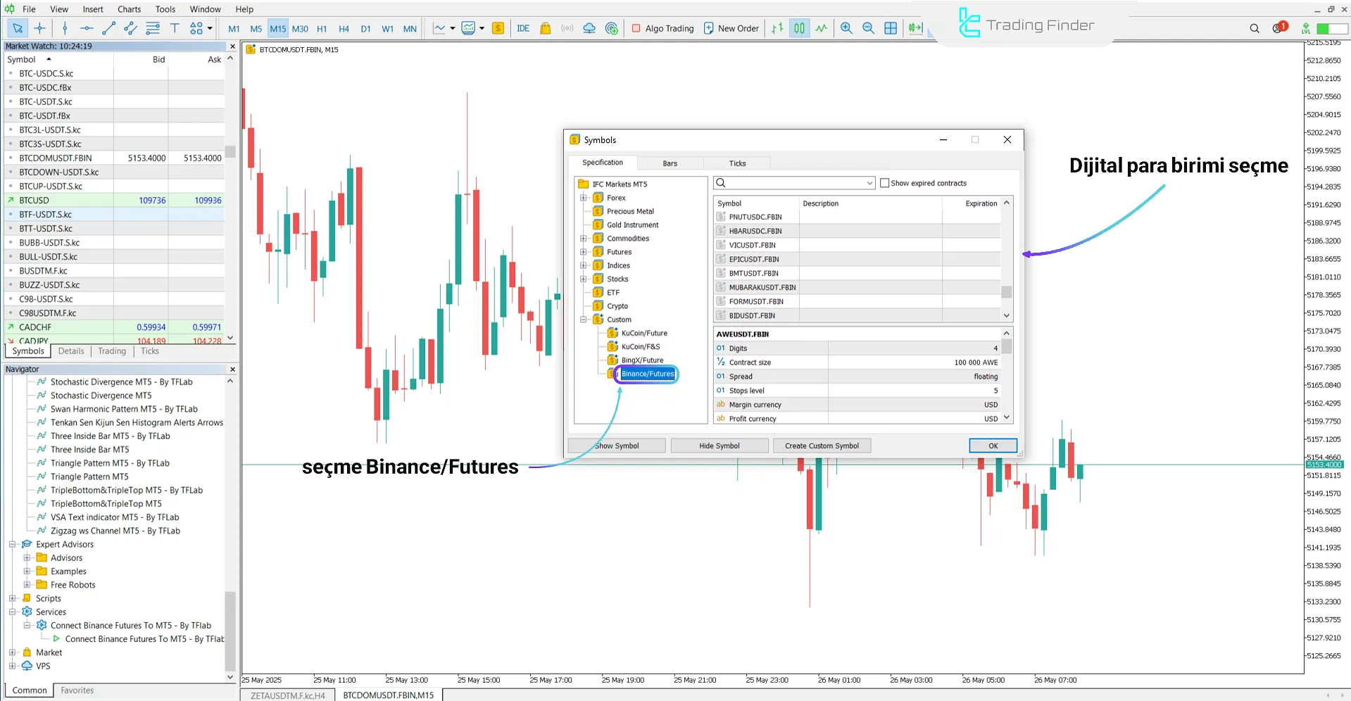 Binance Futures Bağlayın expert MetaTrader 5 İndir - [TradingFinder] 2