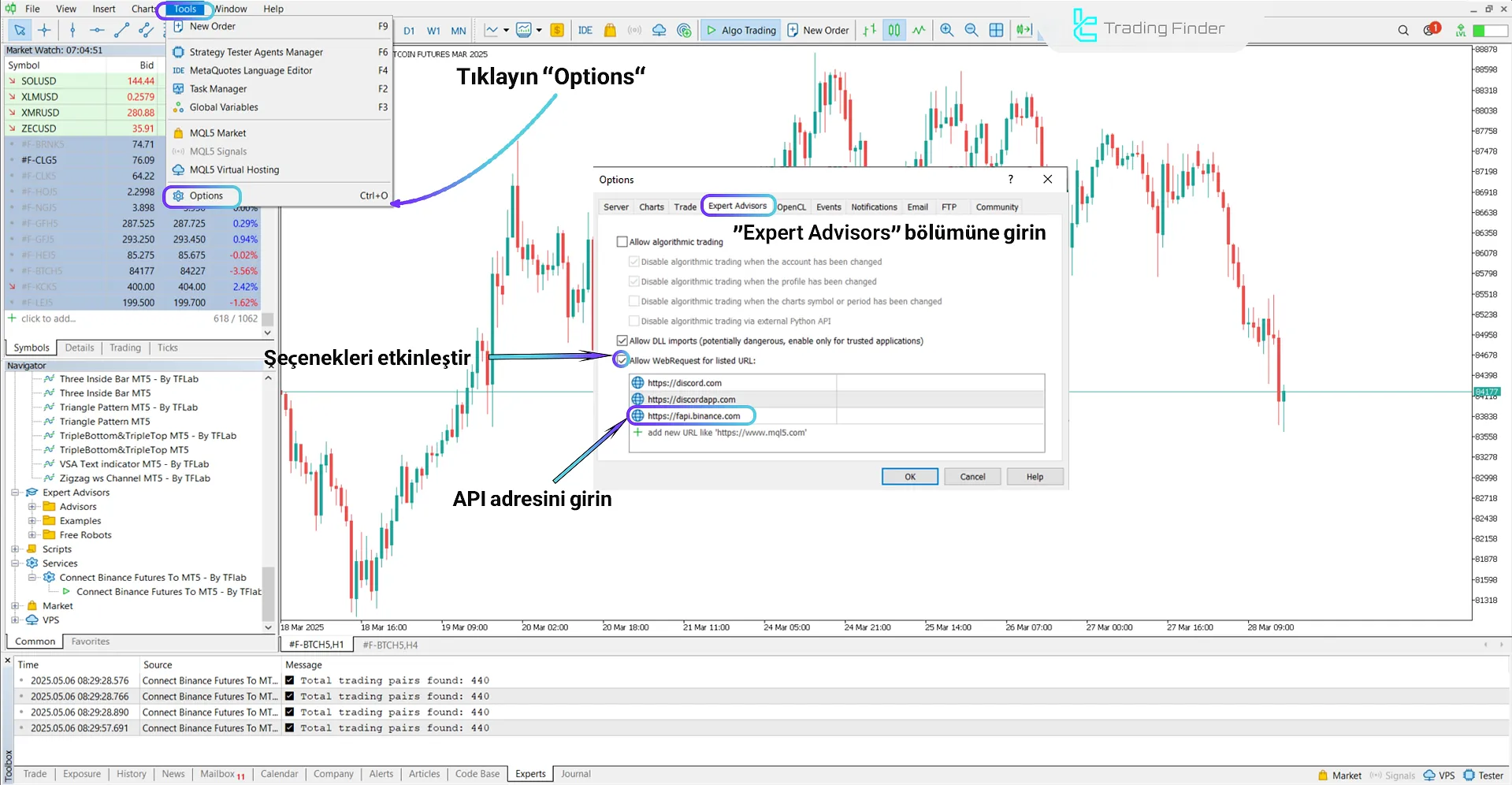 Binance Futures Bağlayın expert MetaTrader 5 İndir - [TradingFinder] 1