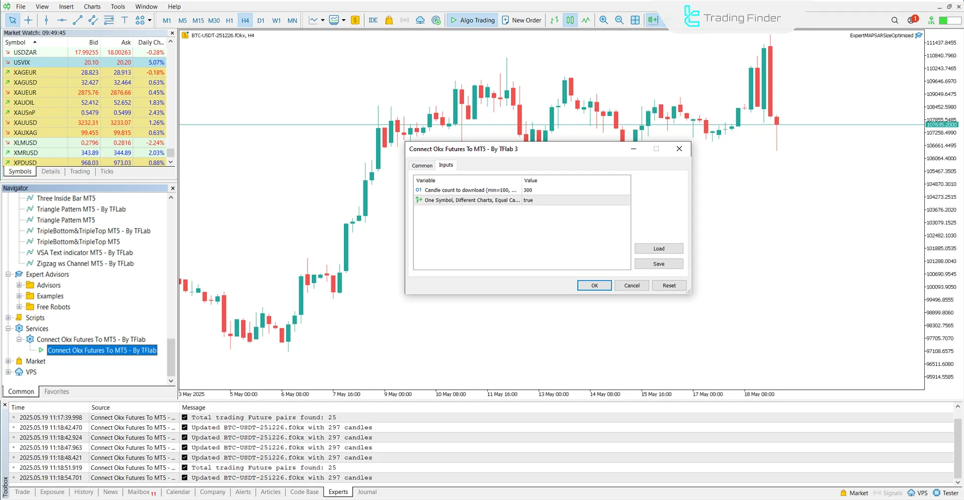 OKX Futures  Bağlayın Expert MetaTrader 5 İndir - [TradingFinder] 3