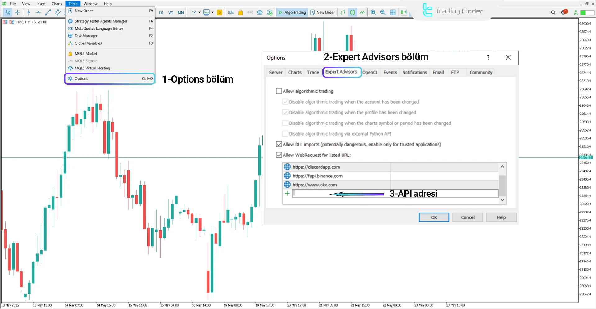 OKX Spot ve Futures  Bağlayın Expert MetaTrader 5 İndir - [TradingFinder] 1