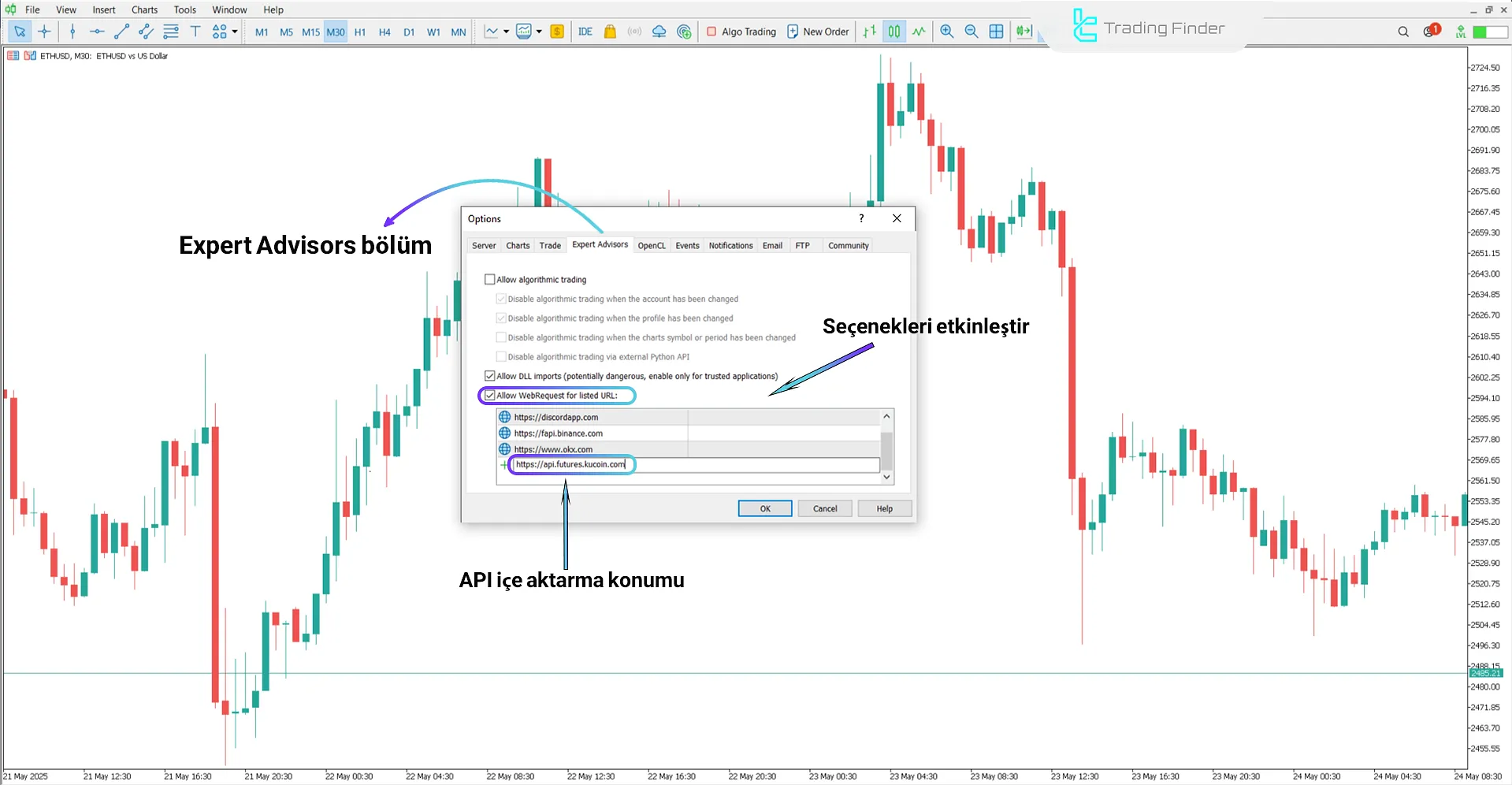 KuCoin Futures Bağlayın Expert MT5 – [TradingFinder] – Ücretsiz 1