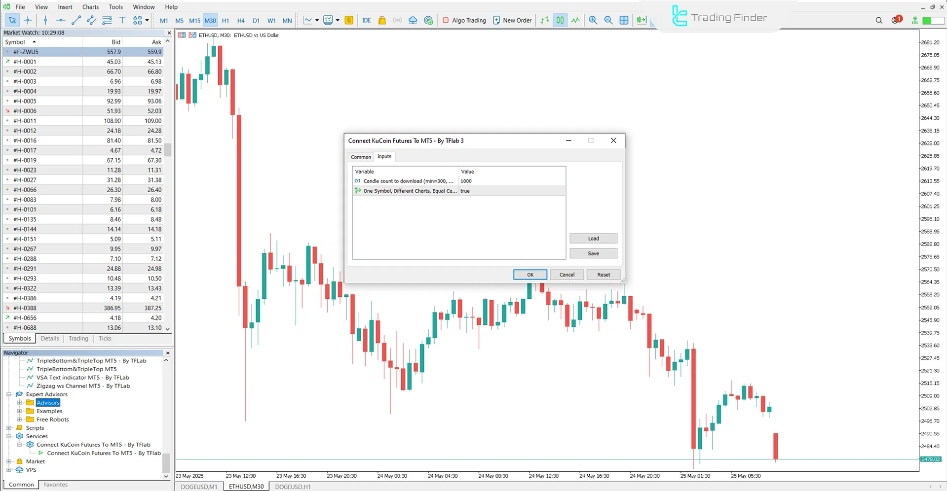 KuCoin Futures Bağlayın Expert MT5 – [TradingFinder] – Ücretsiz 3