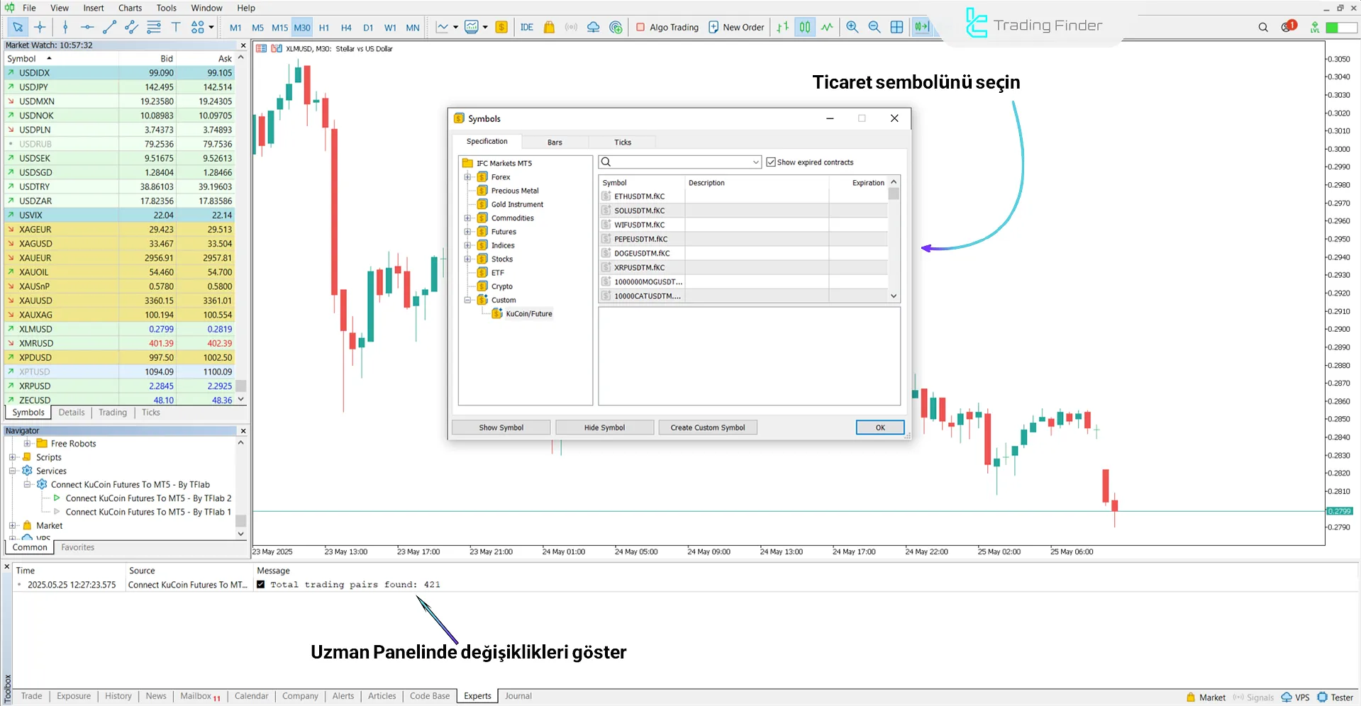 KuCoin Futures Bağlayın Expert MT5 – [TradingFinder] – Ücretsiz 2