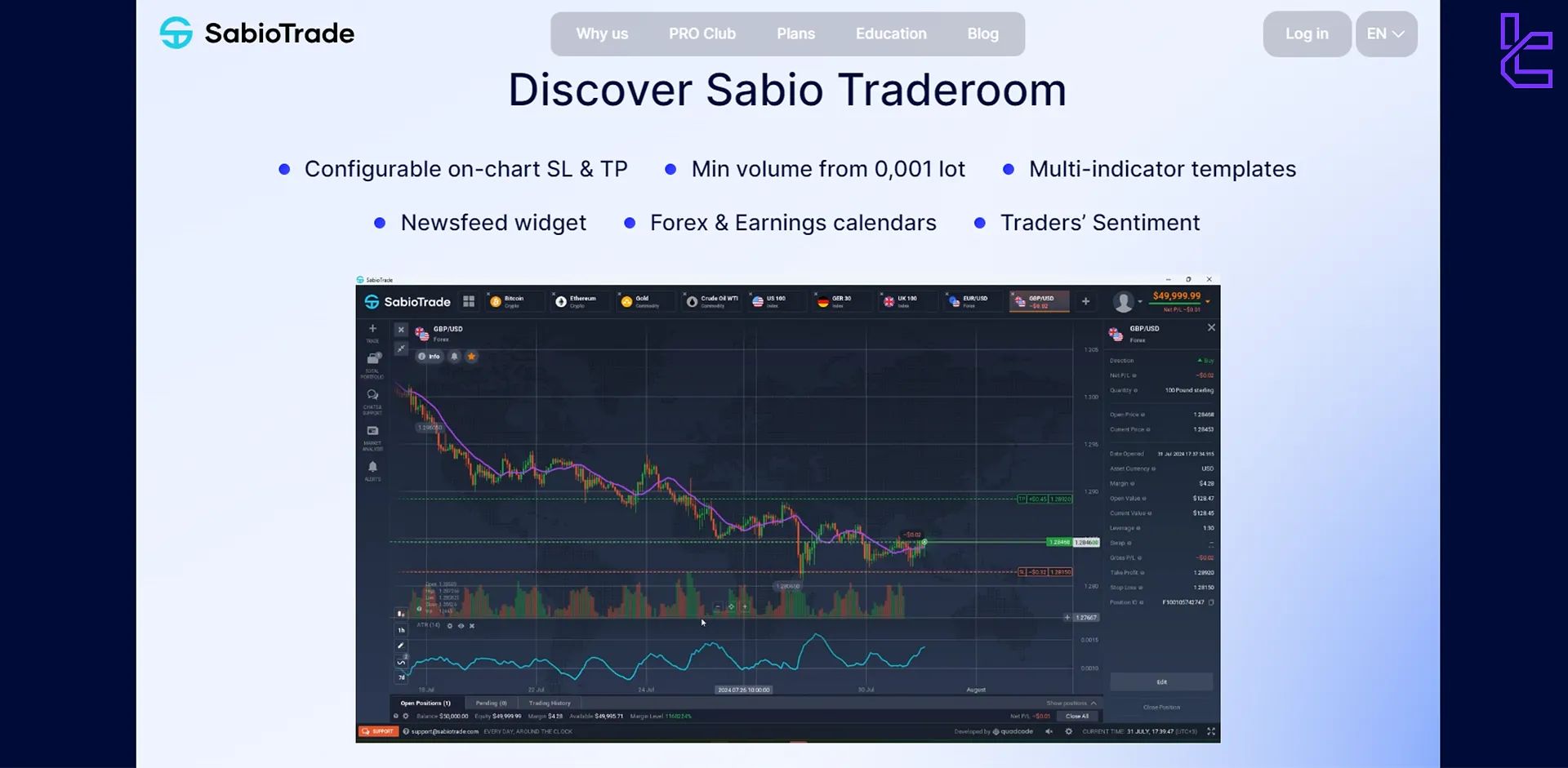 SabioTrade ticaret platformu