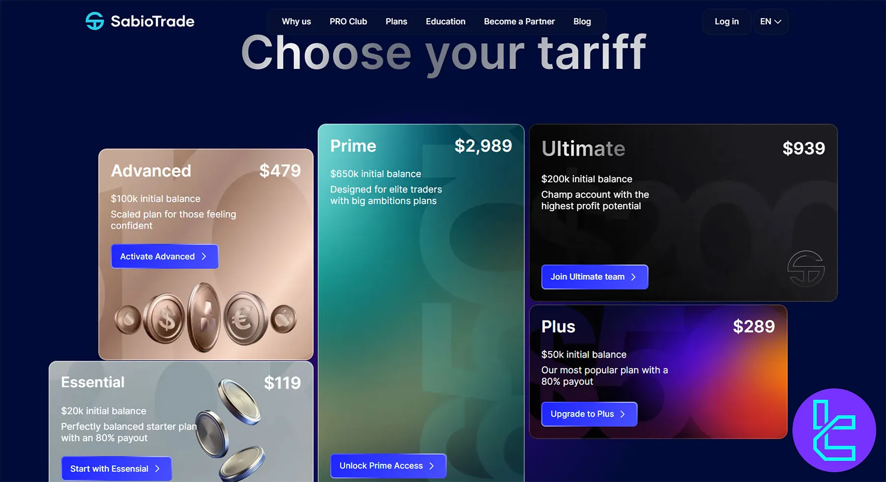 SabioTrade challenge